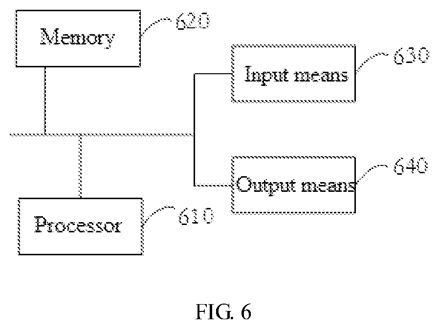 Patent US12347432 Figure 4 – Speech skill jumping method for man machine dialogue, electronic device and storage medium