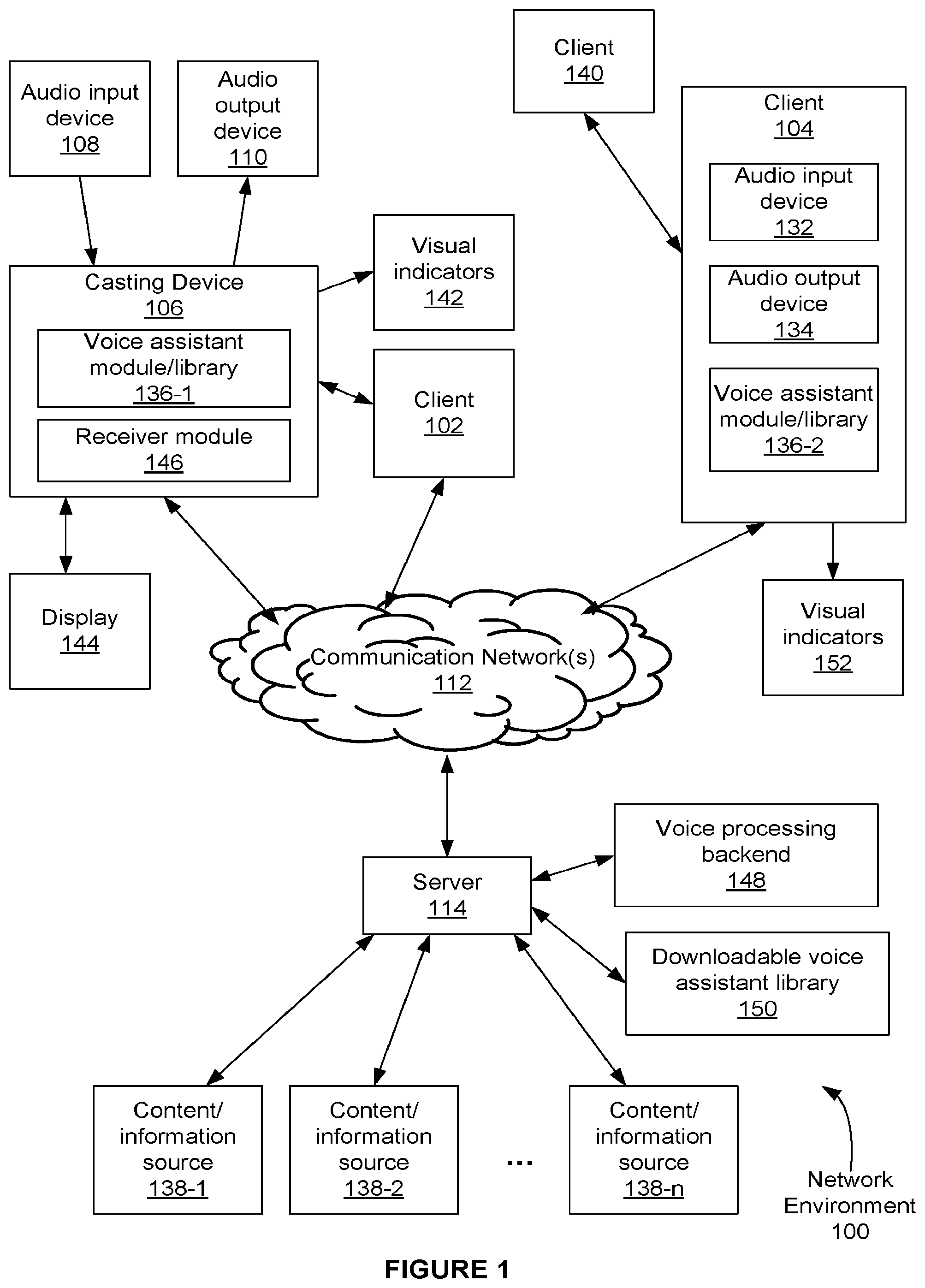 Patent US12347433 Figure 1 – Implementations for voice assistant on devices