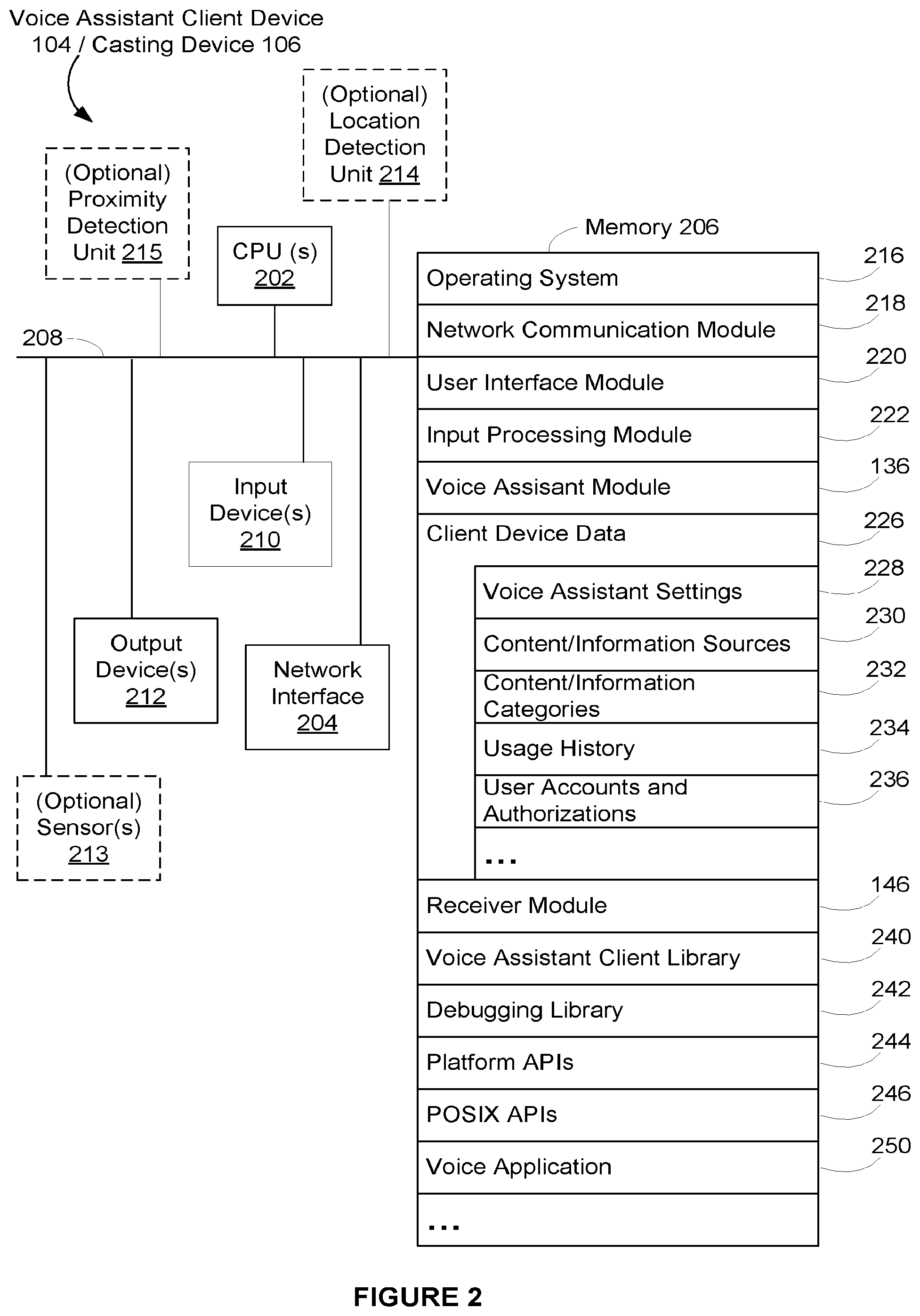 Patent US12347433 Figure 2 – Implementations for voice assistant on devices