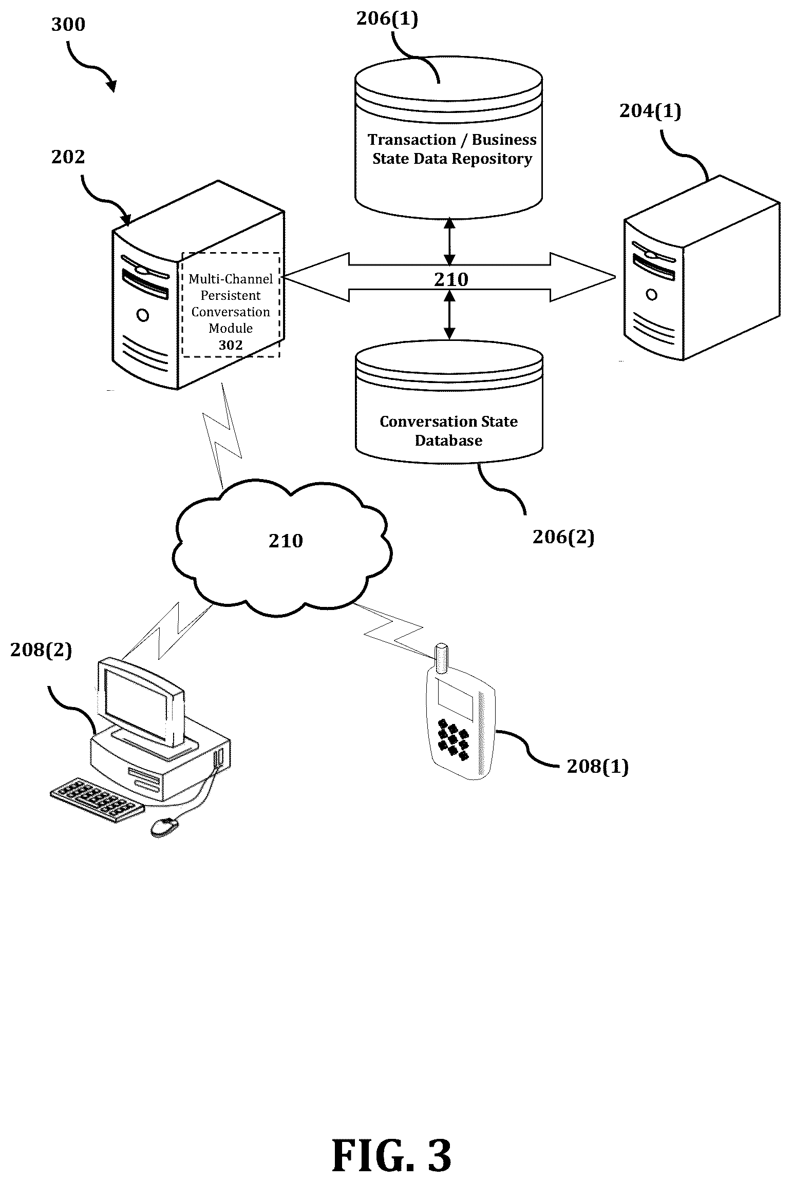 Patent US12347436 Figure 3 – Method and system for persisting a conversation across multiple communication channels