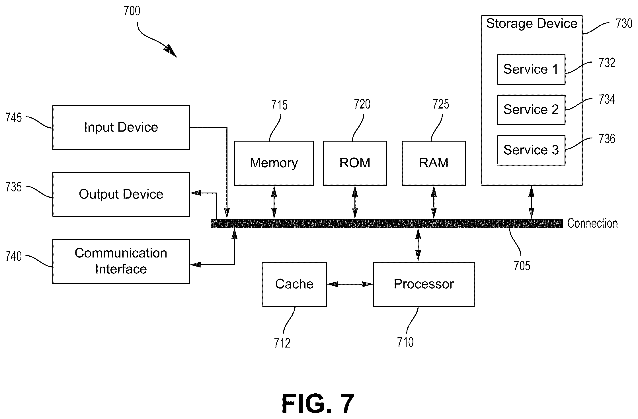 Patent US12347439 Figure 7 – Multi-task learning for personalized keyword spotting