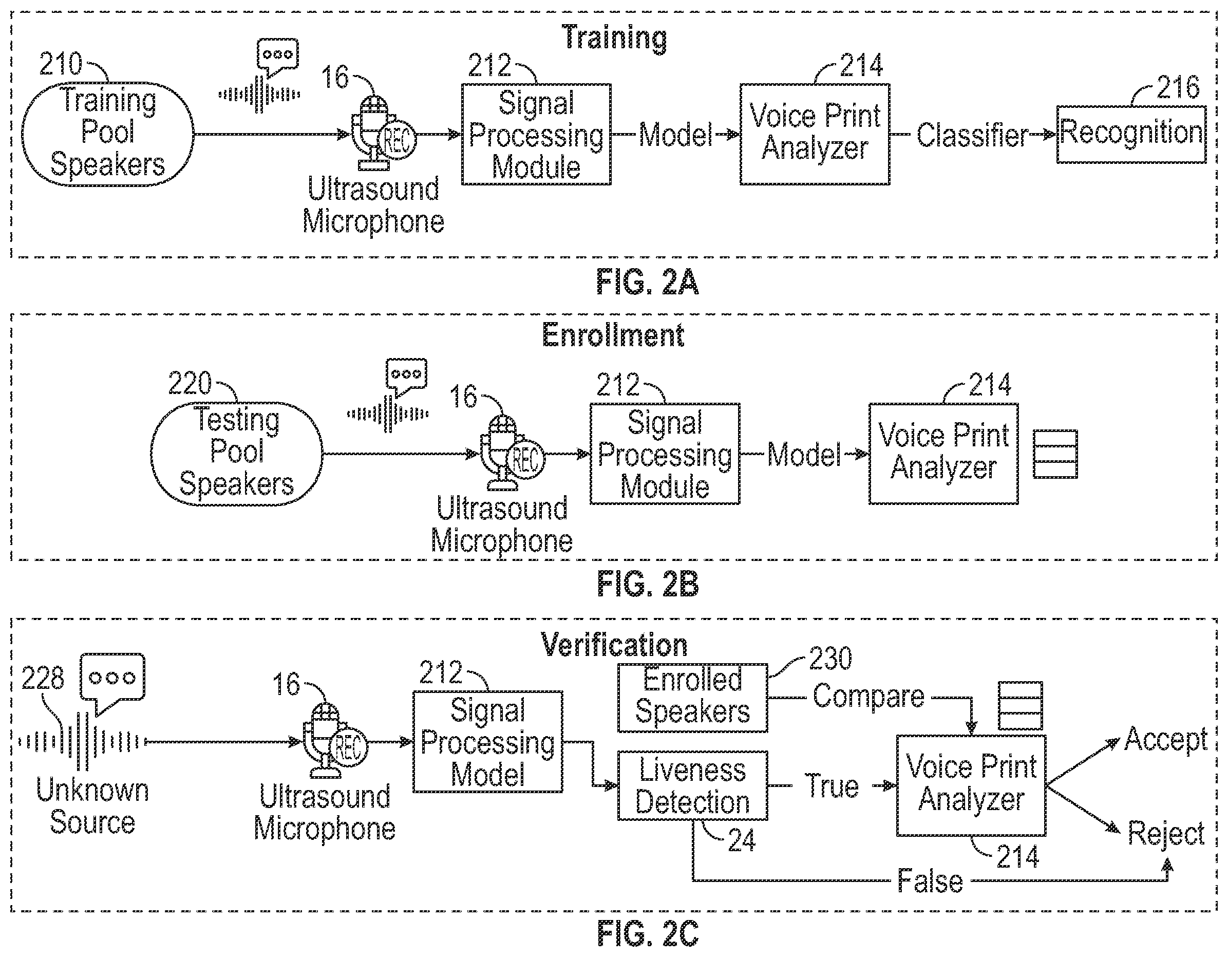 Patent US12347440 Figure 2 – Speaker verification system using ultrasound energy in human speech