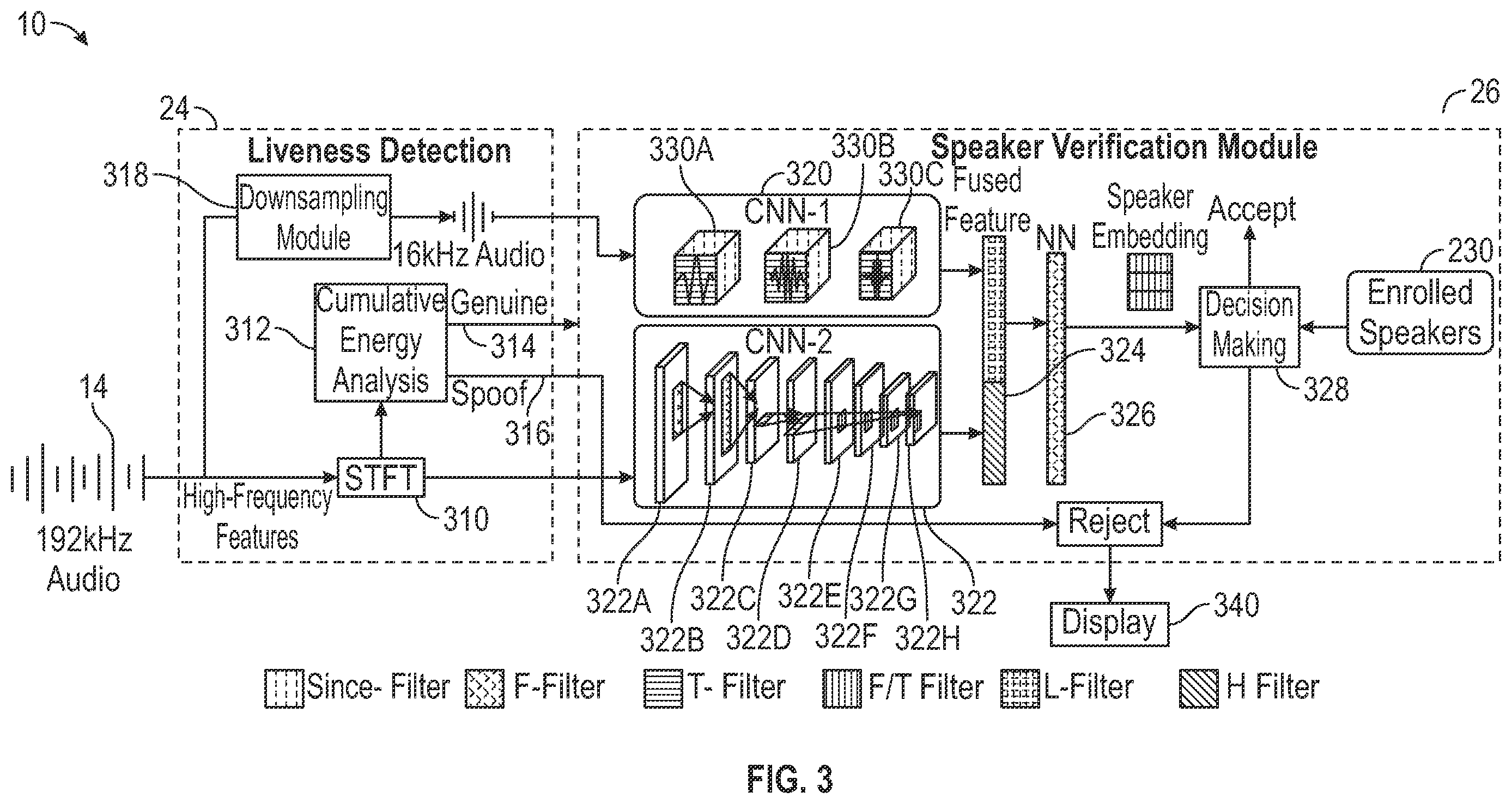 Patent US12347440 Figure 3 – Speaker verification system using ultrasound energy in human speech