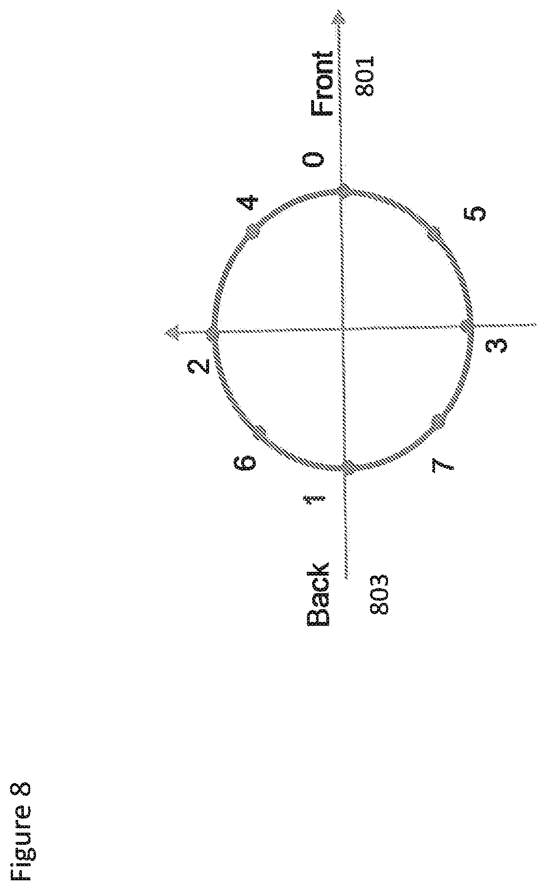 Patent US12347442 Figure 8 – Spatial audio parameter encoding and associated decoding