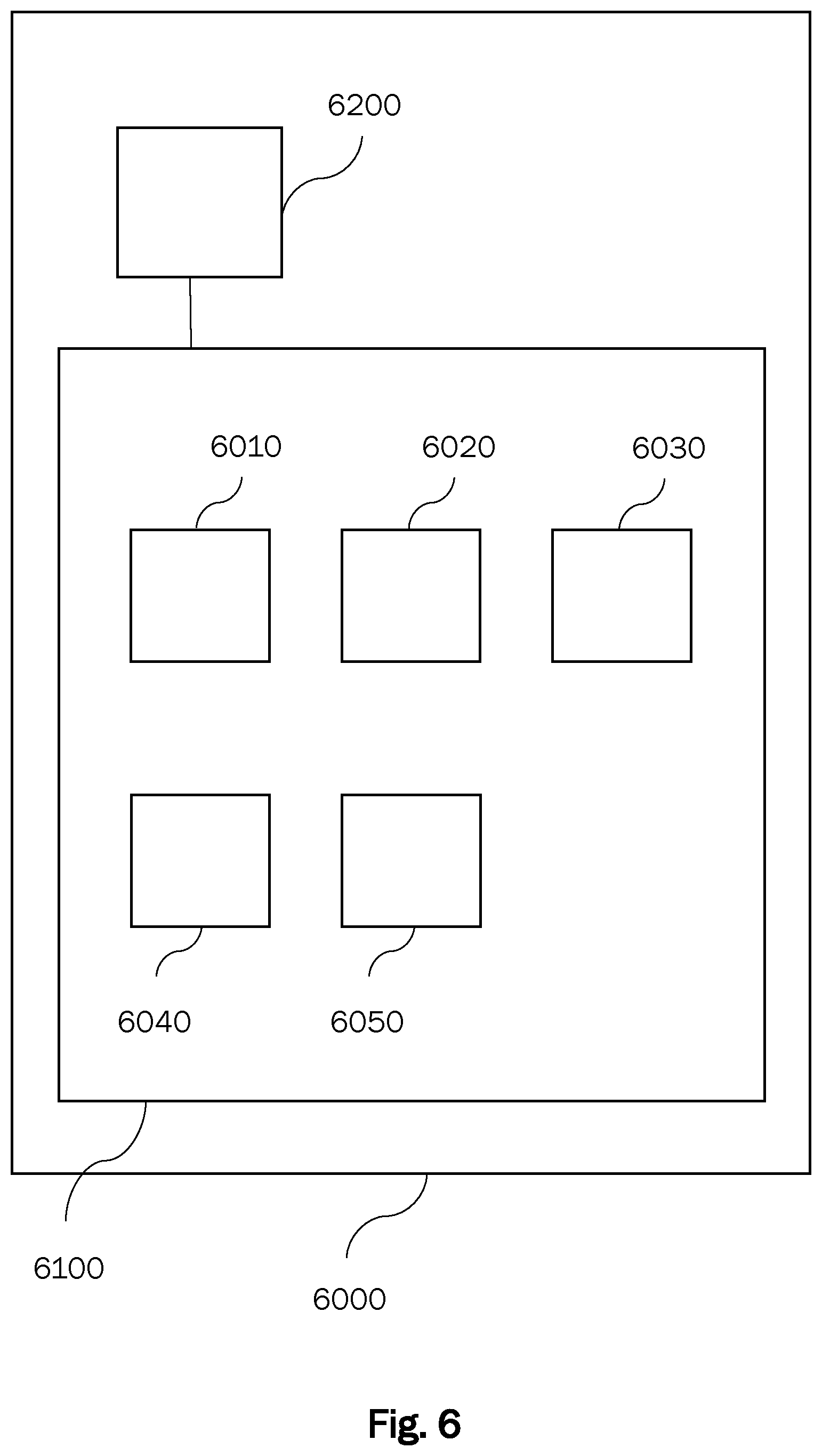 Patent US12347443 Figure 7 – Layered coding for compressed sound or sound field representations