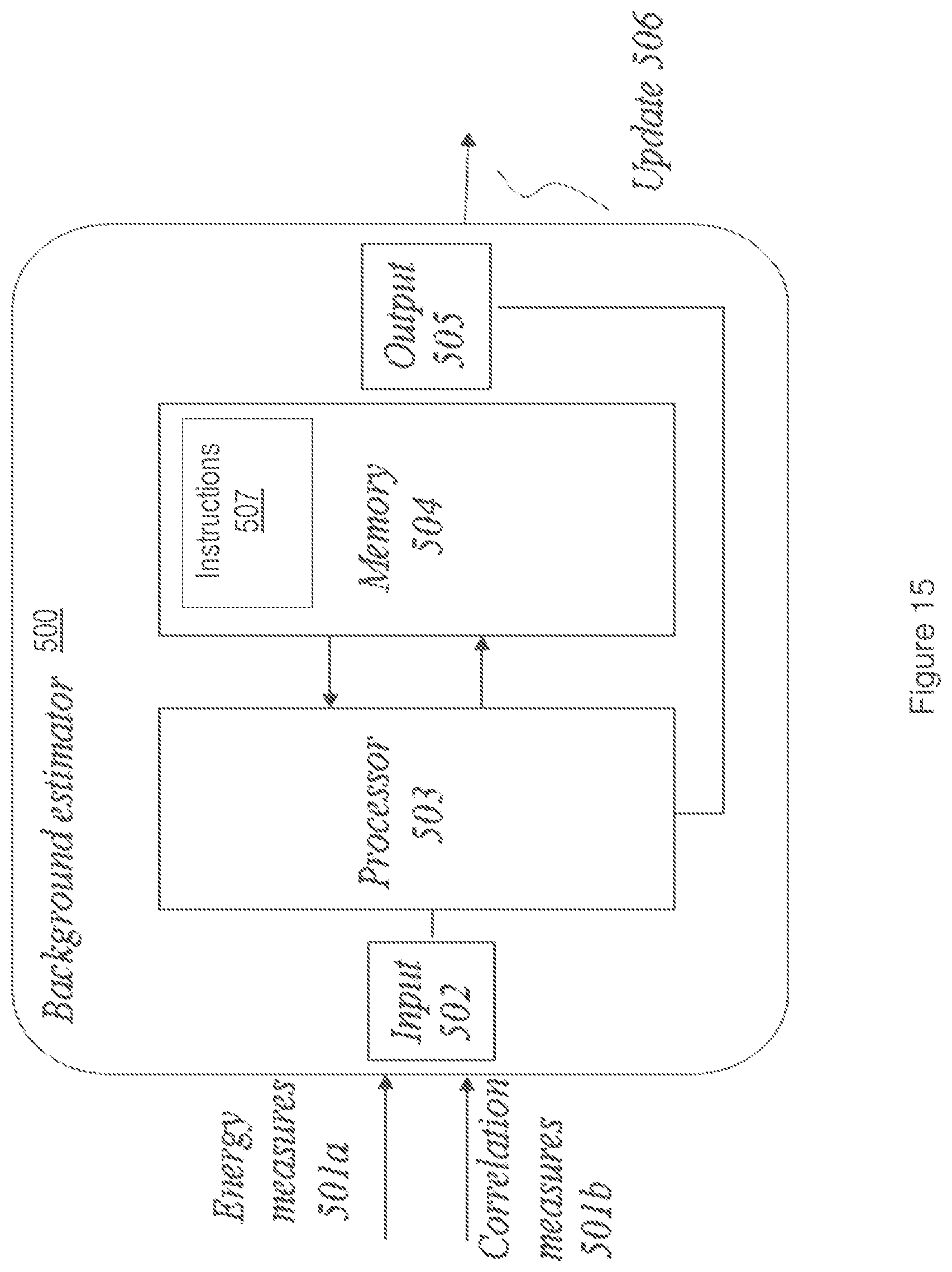 Patent US12347446 Figure 11 – Estimation of background noise in audio signals