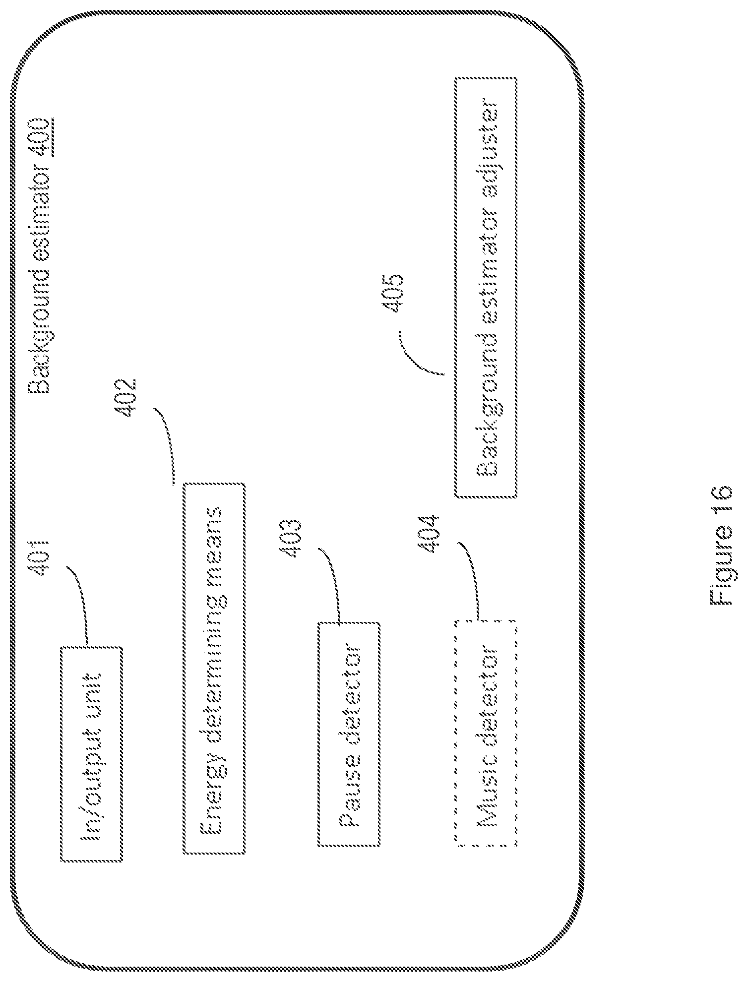 Patent US12347446 Figure 12 – Estimation of background noise in audio signals