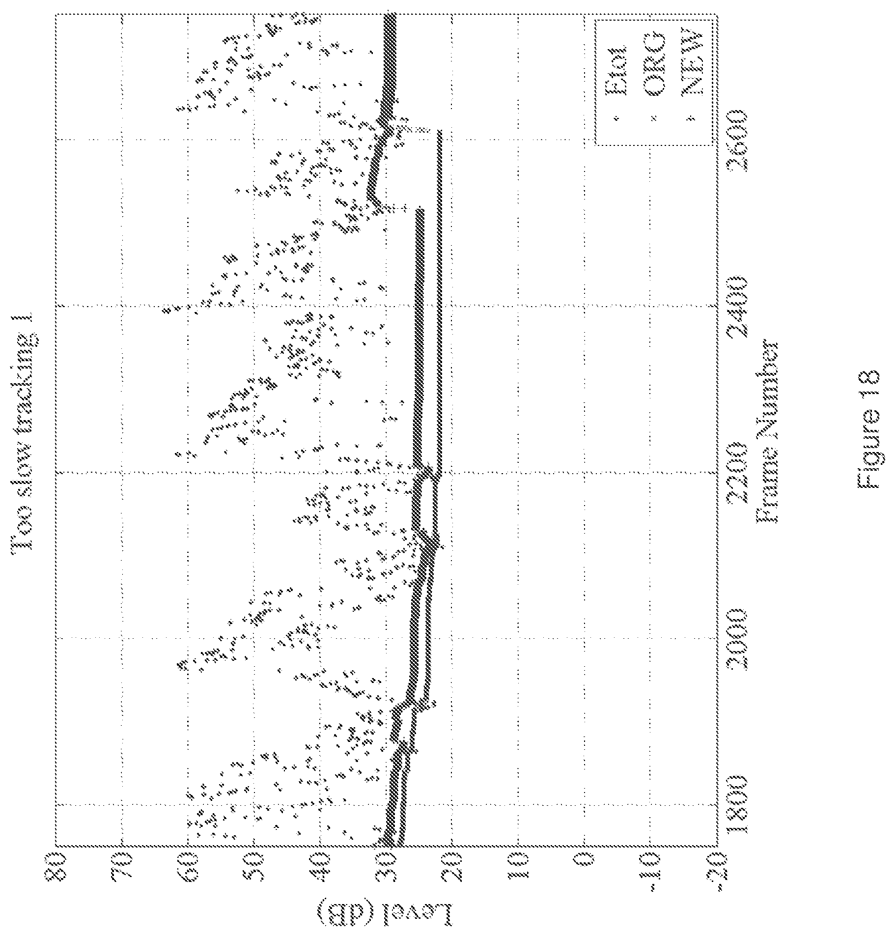Patent US12347446 Figure 14 – Estimation of background noise in audio signals