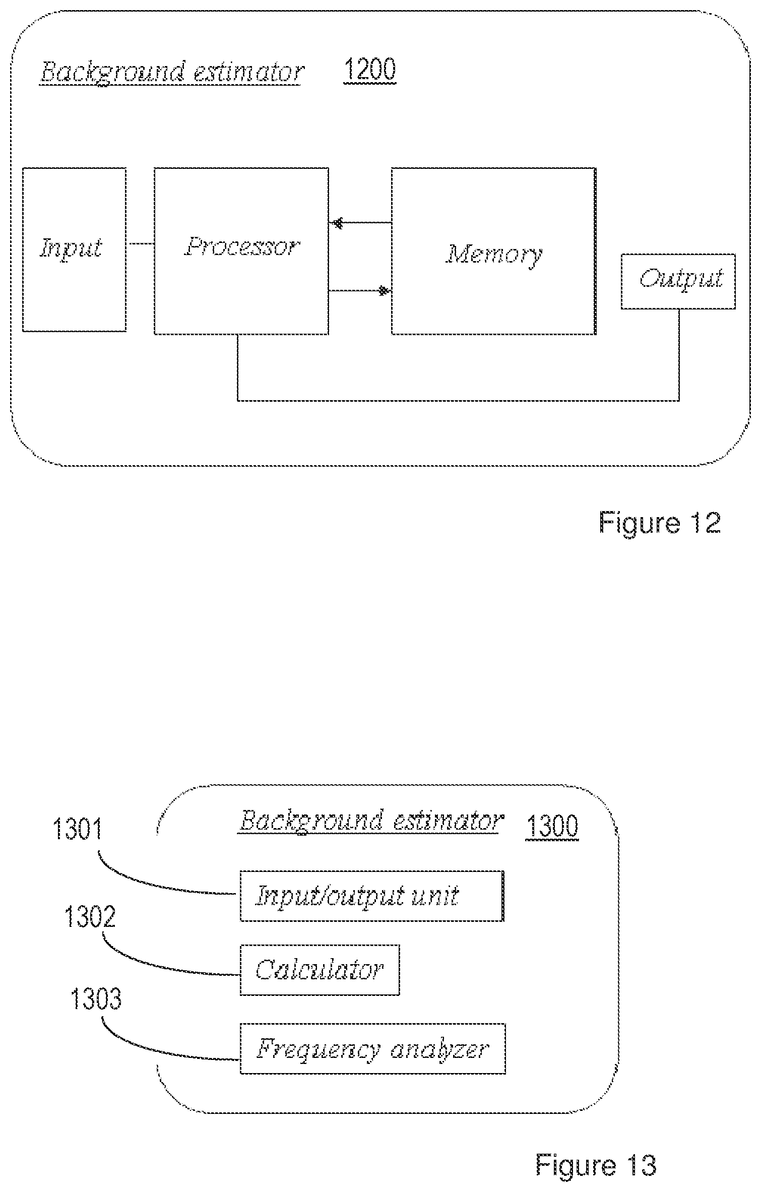 Patent US12347446 Figure 15 – Estimation of background noise in audio signals