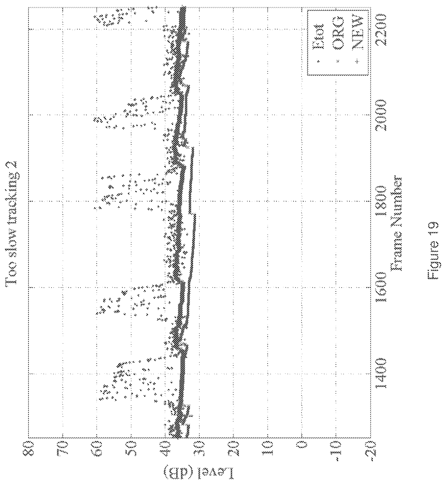 Patent US12347446 Figure 16 – Estimation of background noise in audio signals