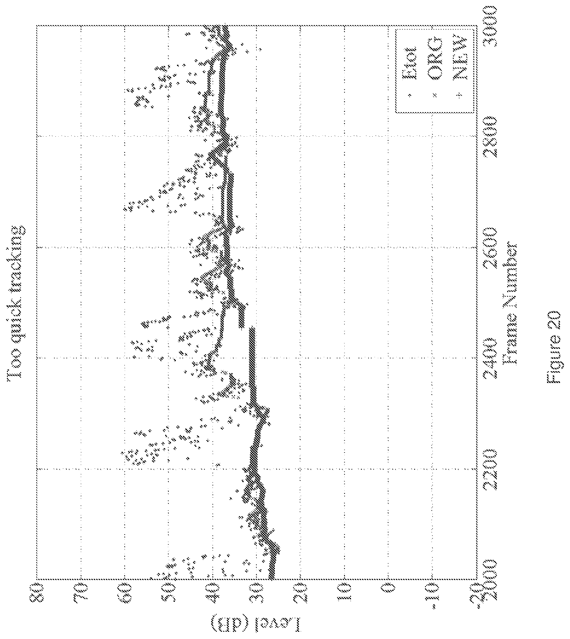 Patent US12347446 Figure 17 – Estimation of background noise in audio signals