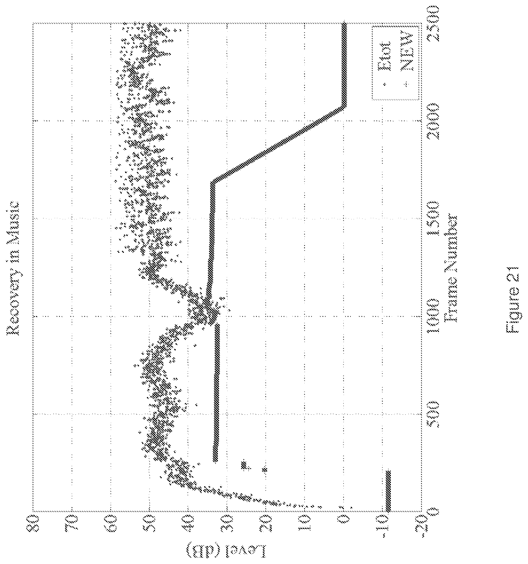 Patent US12347446 Figure 18 – Estimation of background noise in audio signals