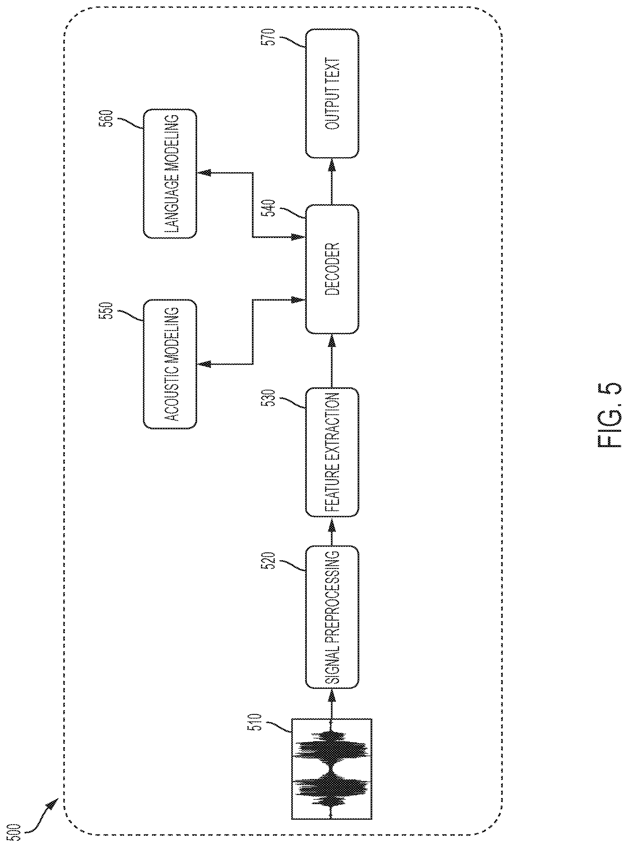Patent US12347448 Figure 5 – Wearable system speech processing