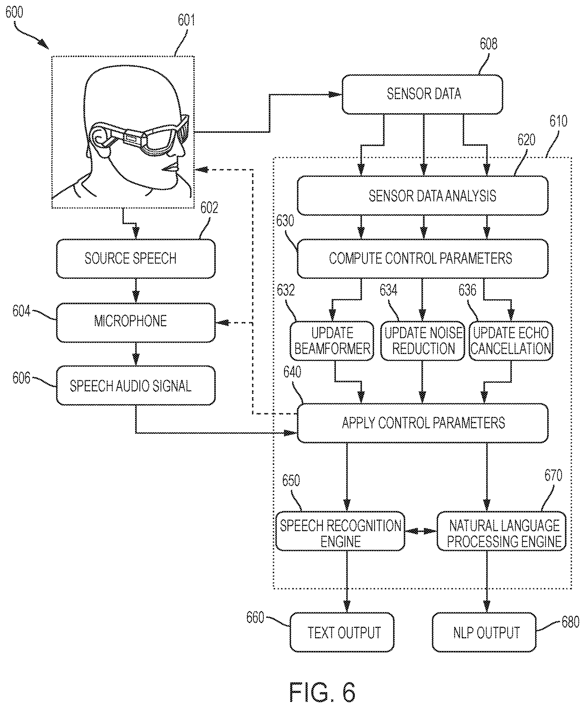 Patent US12347448 Figure 6 – Wearable system speech processing