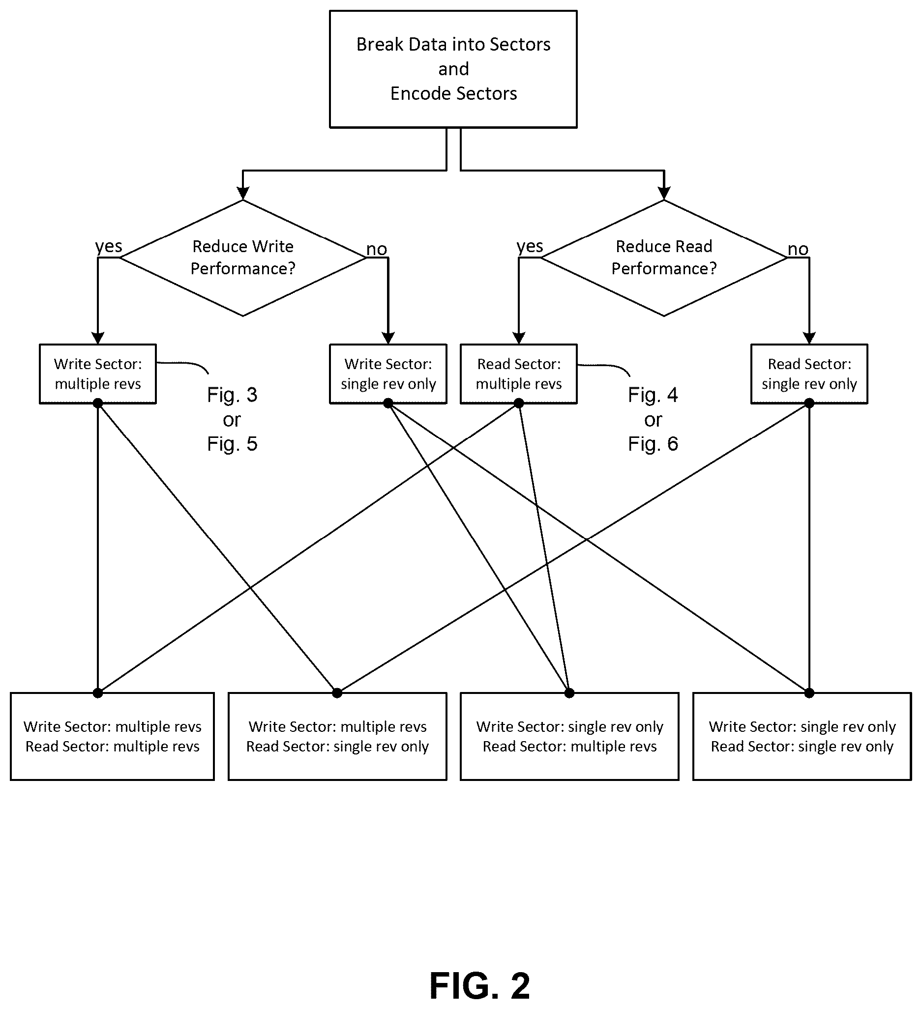Patent US12347454 Figure 2 – High-density archival storage using conventional hard disk drive architecture