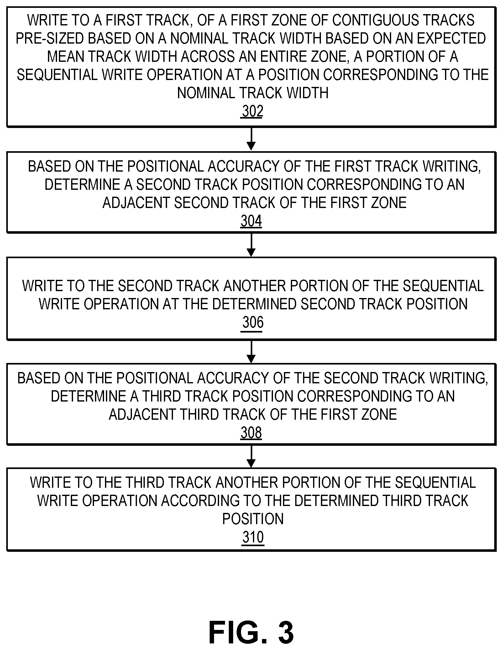 Patent US12347455 Figure 3 – Dynamic track pitch in shingled magnetic recording hard disk drive