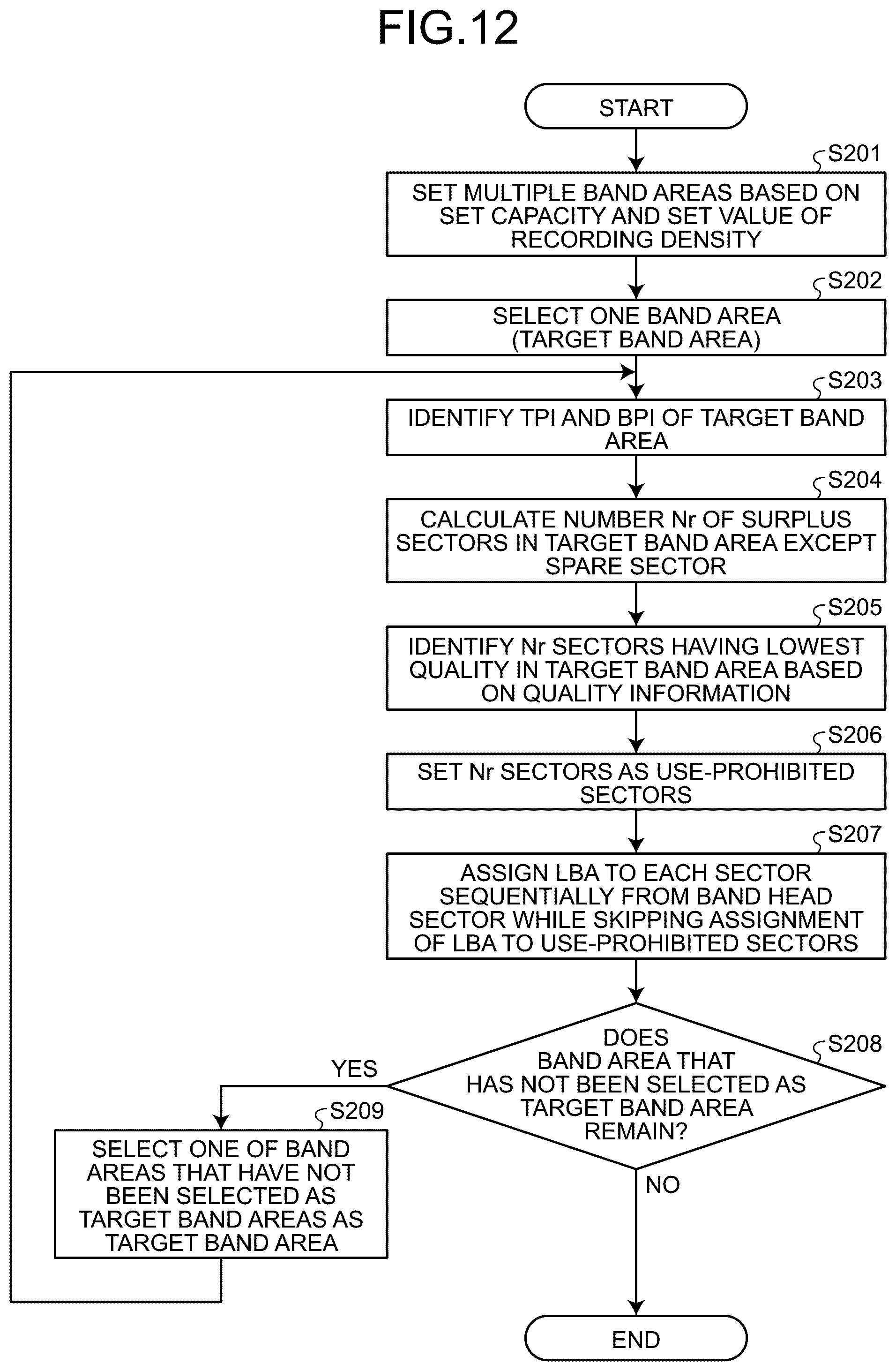 Patent US12347456 Figure 9 – Method and magnetic disk apparatus