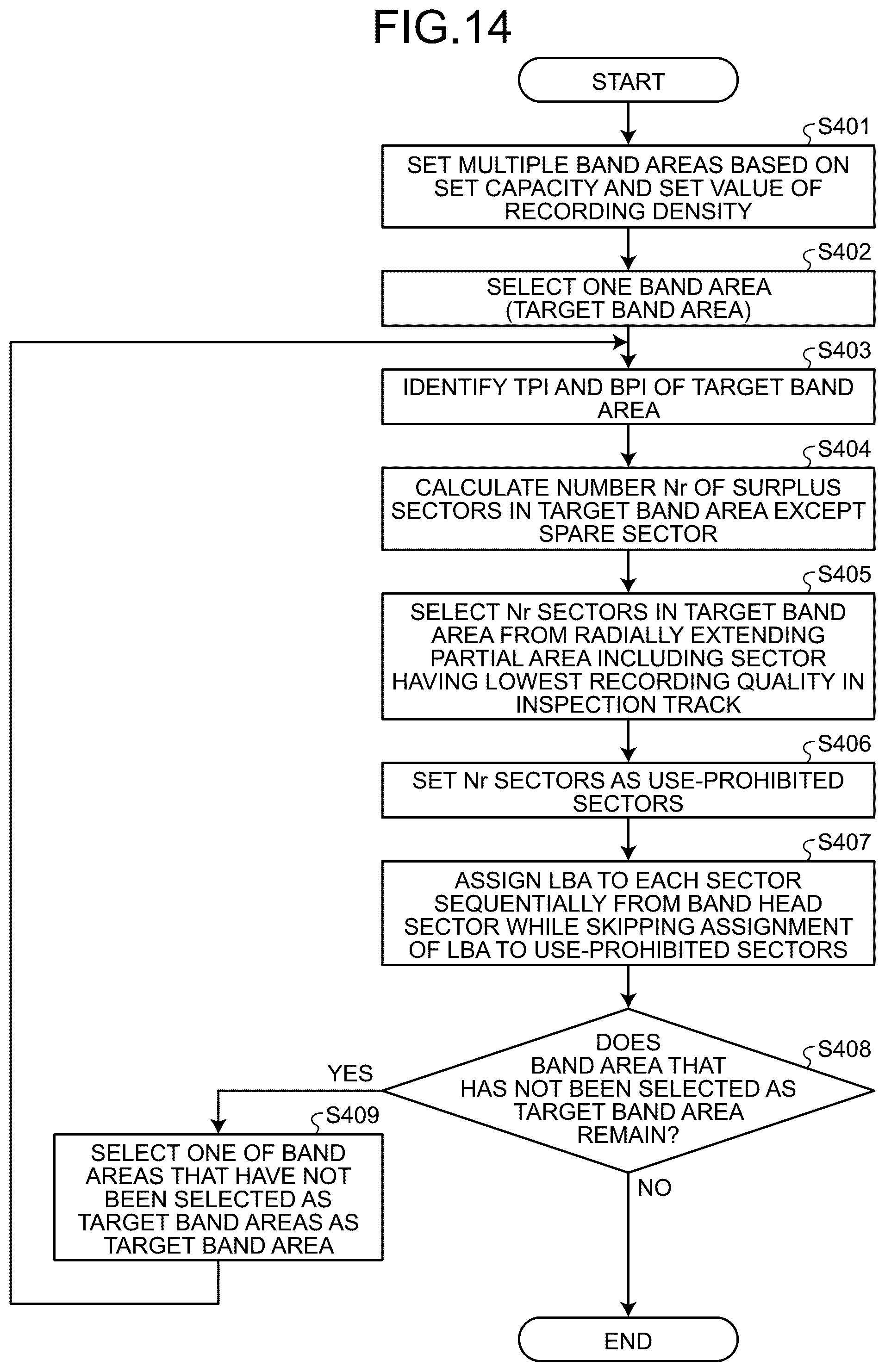 Patent US12347456 Figure 11 – Method and magnetic disk apparatus
