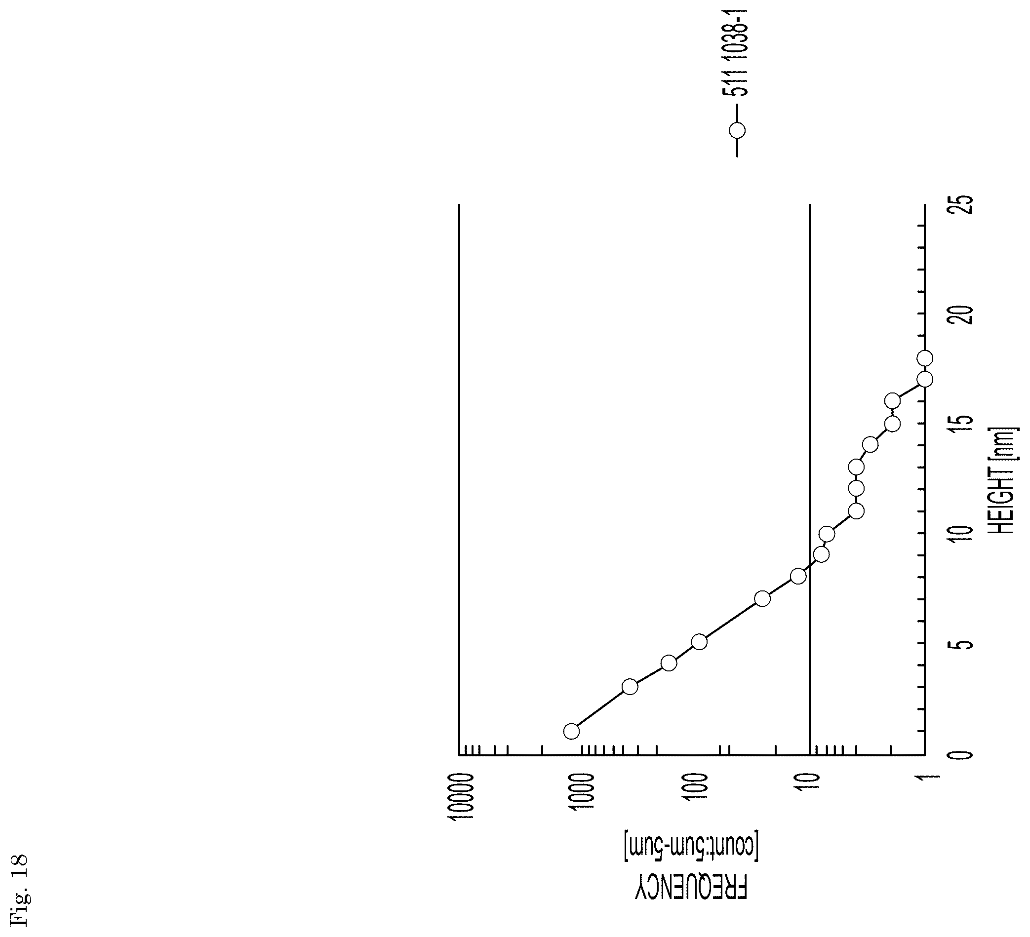 Patent US12347457 Figure 19 – Cartridge including magnetic tape including magnetic layer including protrusions on surface thereof