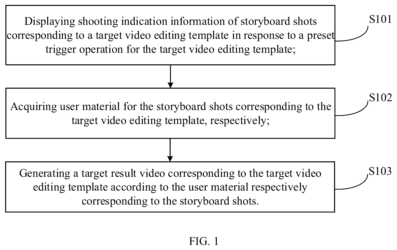 Patent US12347461 Figure 1 – Video generation method, apparatus, device, and storage medium
