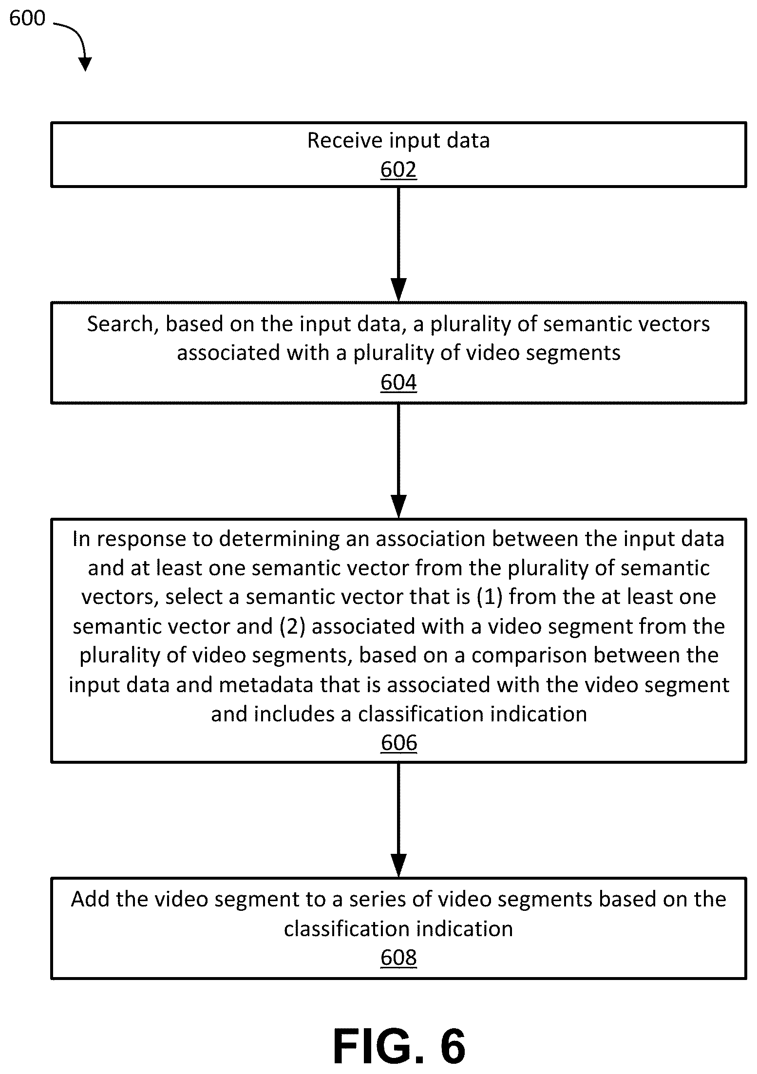 Patent US12347462 Figure 6 – Methods and systems for segmenting video content based on speech data and for retreiving video segments to generate videos