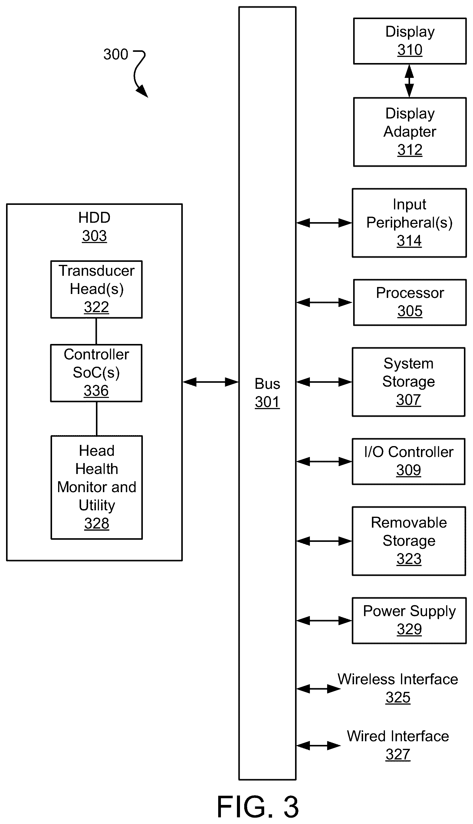 Patent US12347463 Figure 3 – Head health monitor triggered data field integrity check