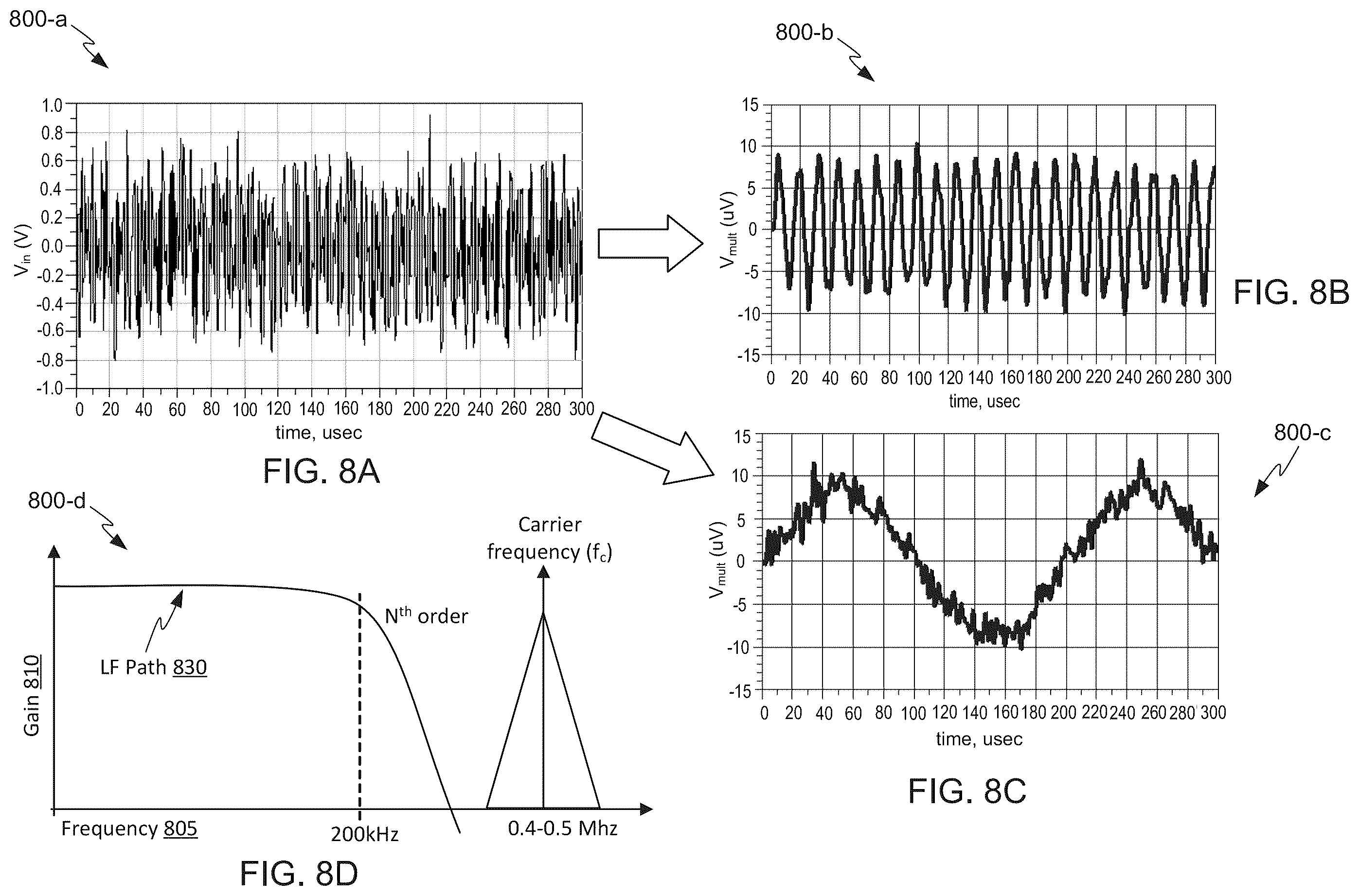 Patent US12347465 Figure 10 – Differential sense of embedded contact sensor (ECS) and near-field temperature sensor (NTS) utilizing chopping amplifier