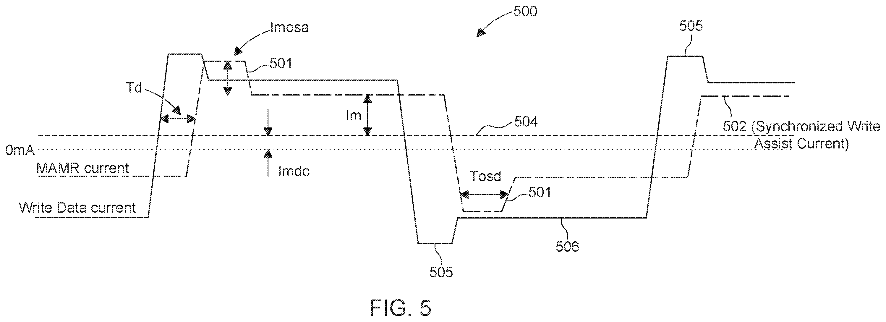 Patent US12347467 Figure 5 – DC and synchronized energy assisted perpendicular magnetic recording (EPMR) driver circuit for hard disk drive (HDD)