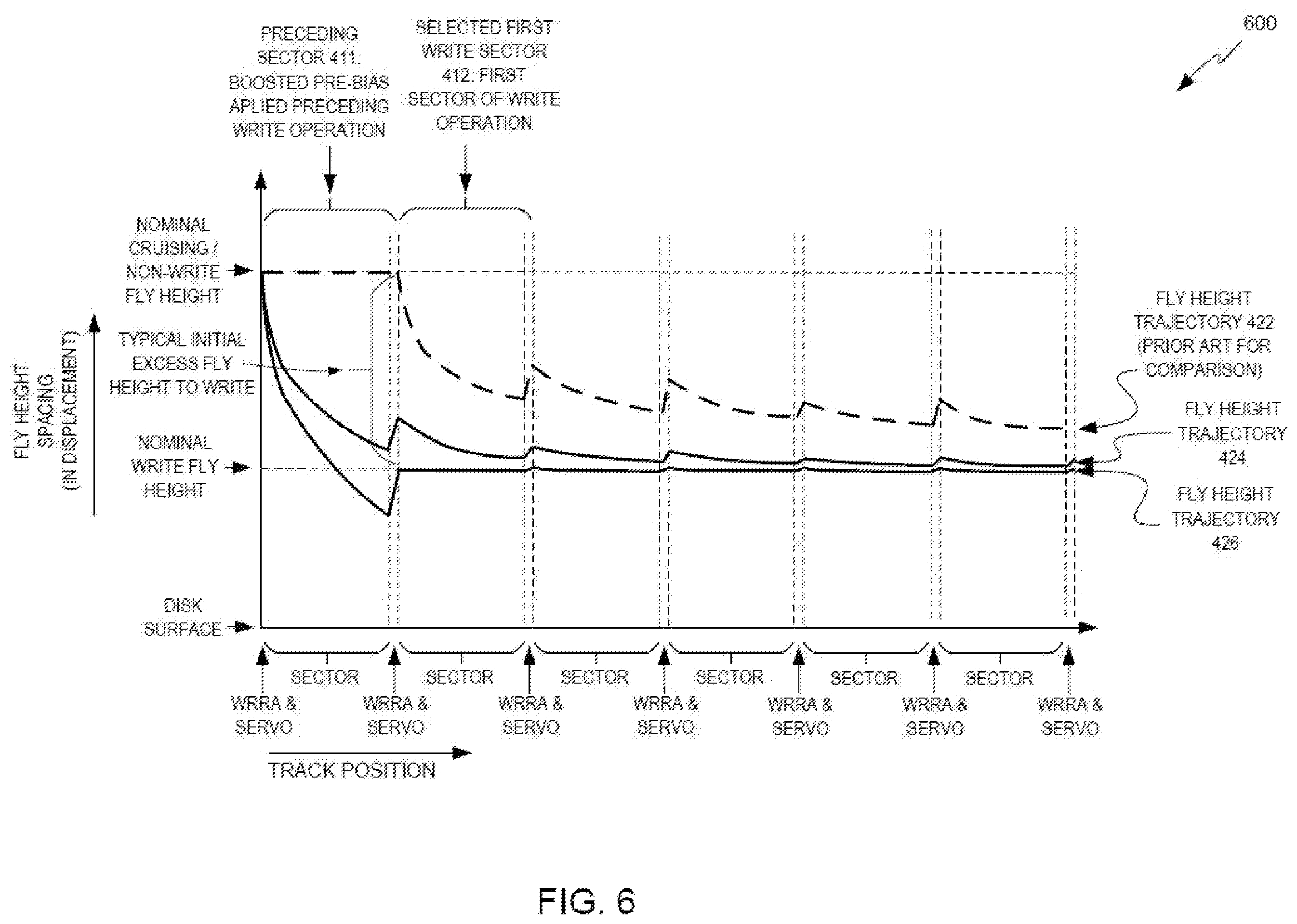 Patent US12347468 Figure 8 – Energy-assisted magnetic recording data storage device with opportunistic boosted laser pre-biasing
