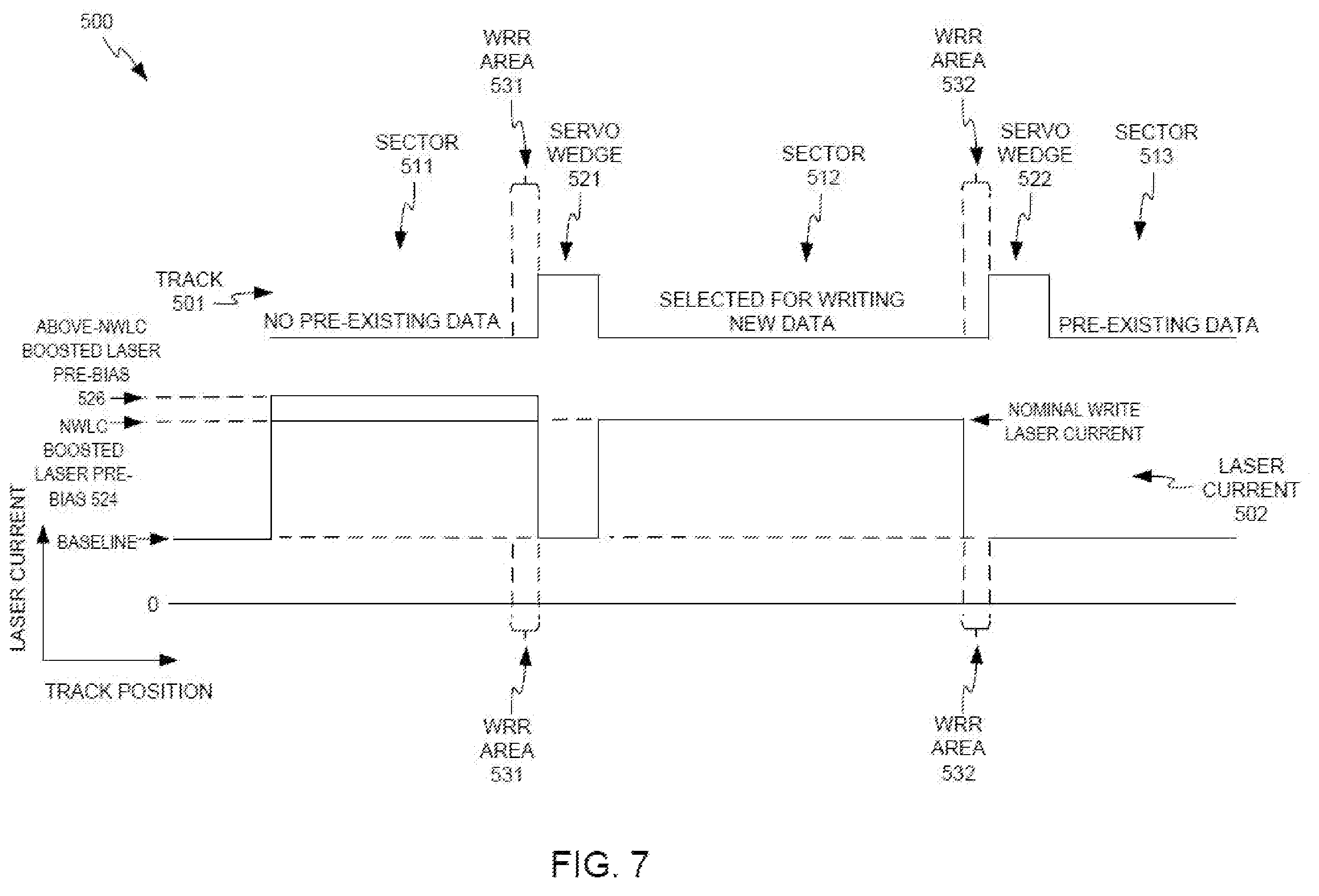 Patent US12347468 Figure 9 – Energy-assisted magnetic recording data storage device with opportunistic boosted laser pre-biasing