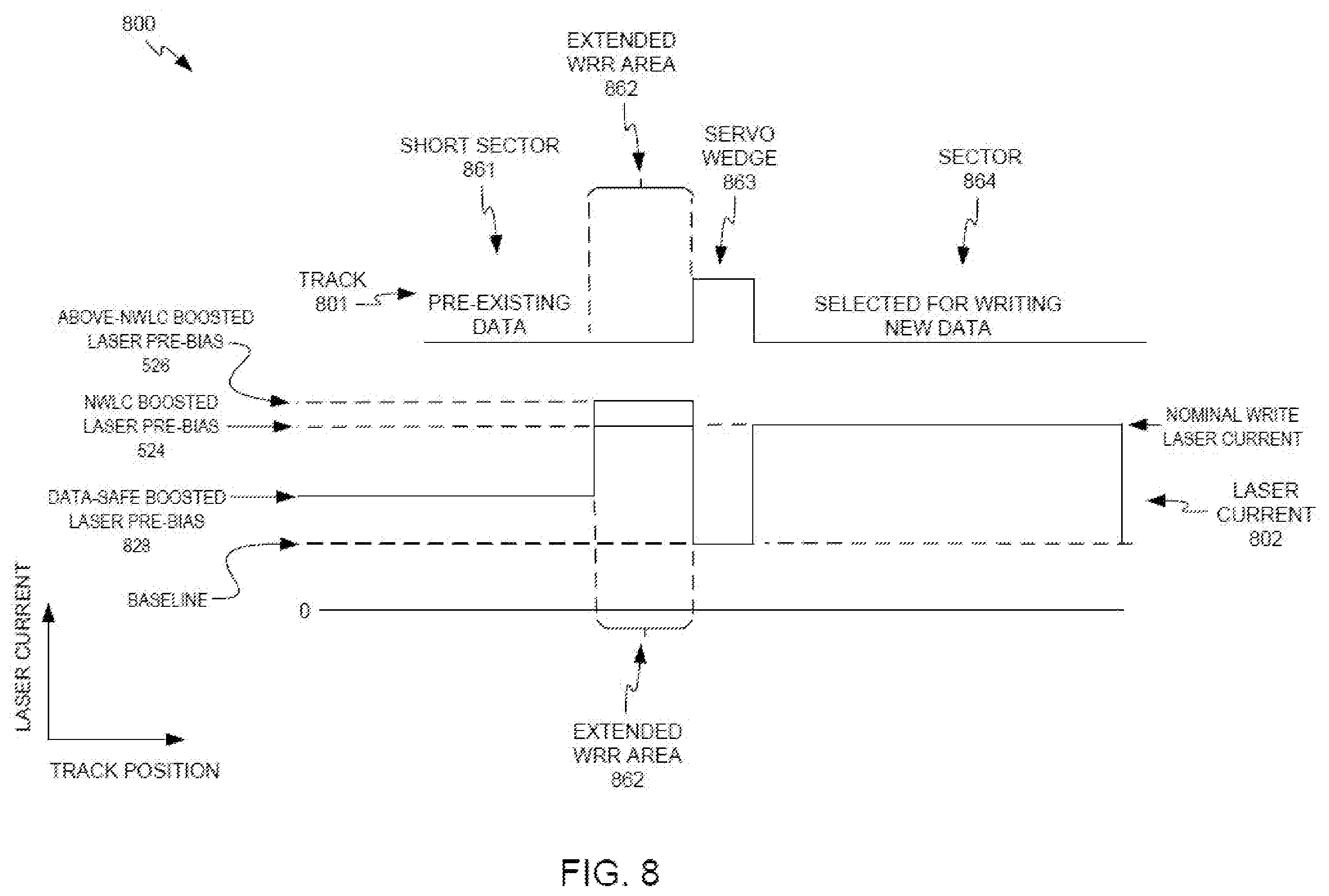 Patent US12347468 Figure 10 – Energy-assisted magnetic recording data storage device with opportunistic boosted laser pre-biasing
