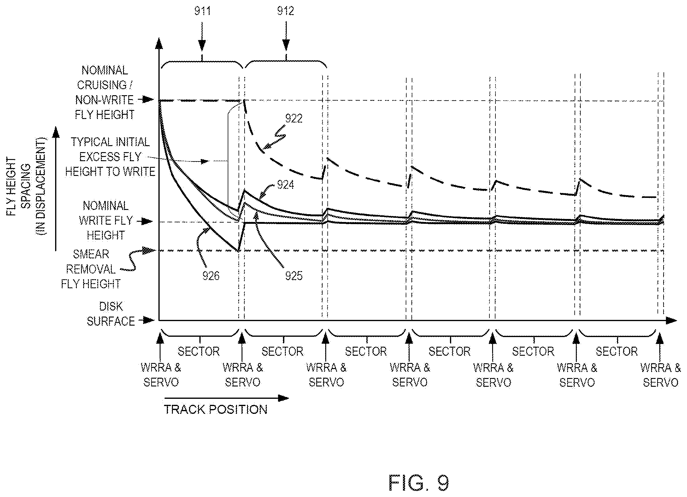 Patent US12347468 Figure 11 – Energy-assisted magnetic recording data storage device with opportunistic boosted laser pre-biasing