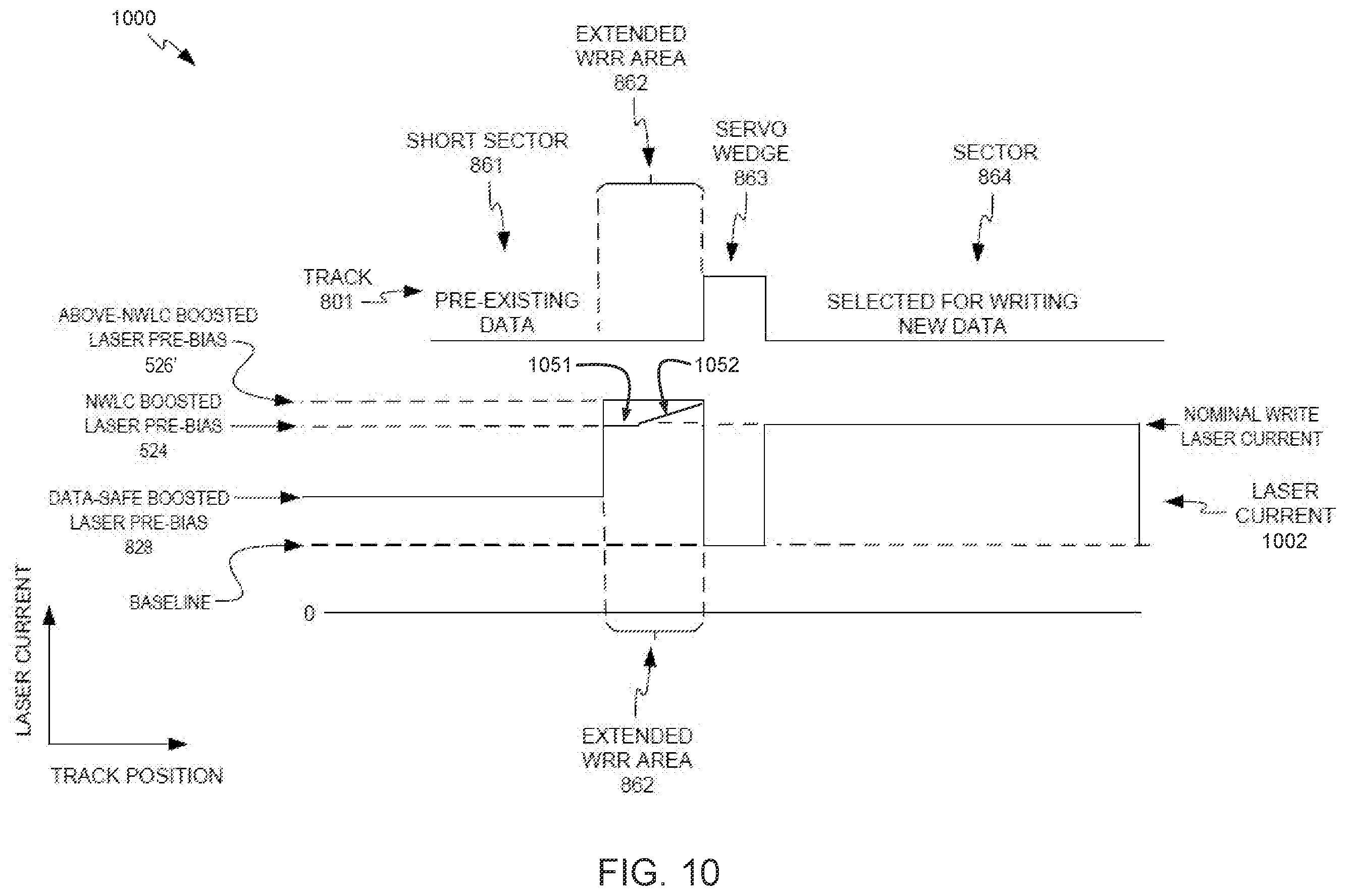 Patent US12347468 Figure 12 – Energy-assisted magnetic recording data storage device with opportunistic boosted laser pre-biasing