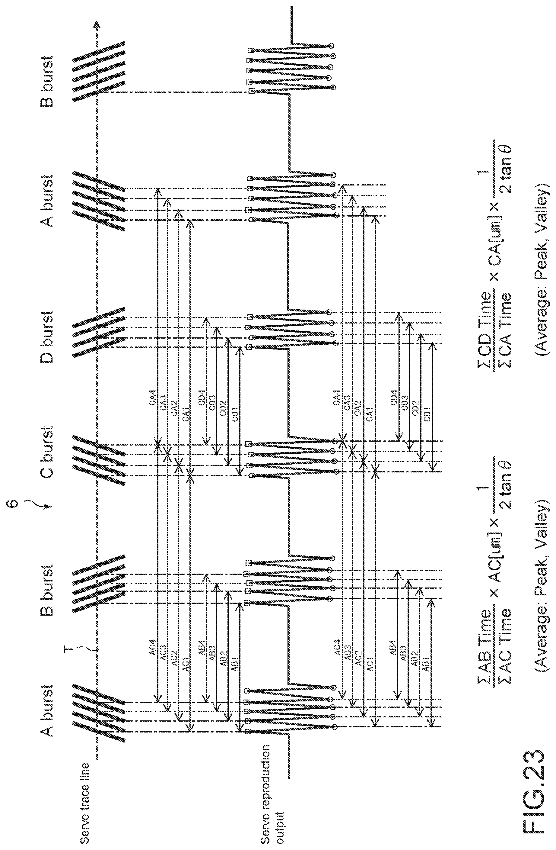 Patent US12347470 Figure 16 – Servo pattern recording method, servo pattern recording apparatus, method of producing magnetic tape, magnetic tape, and tape cartridge