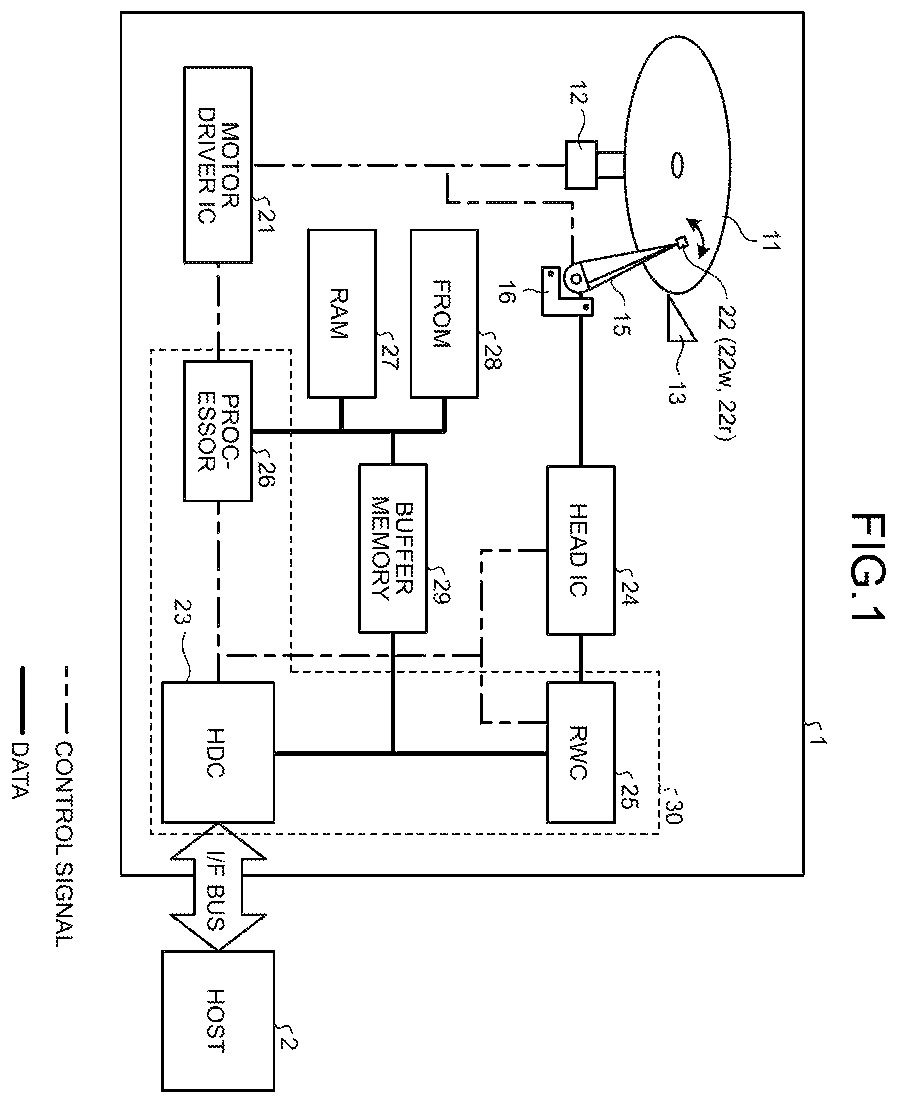 Patent US12347471 Figure 1 – Magnetic disk device and method