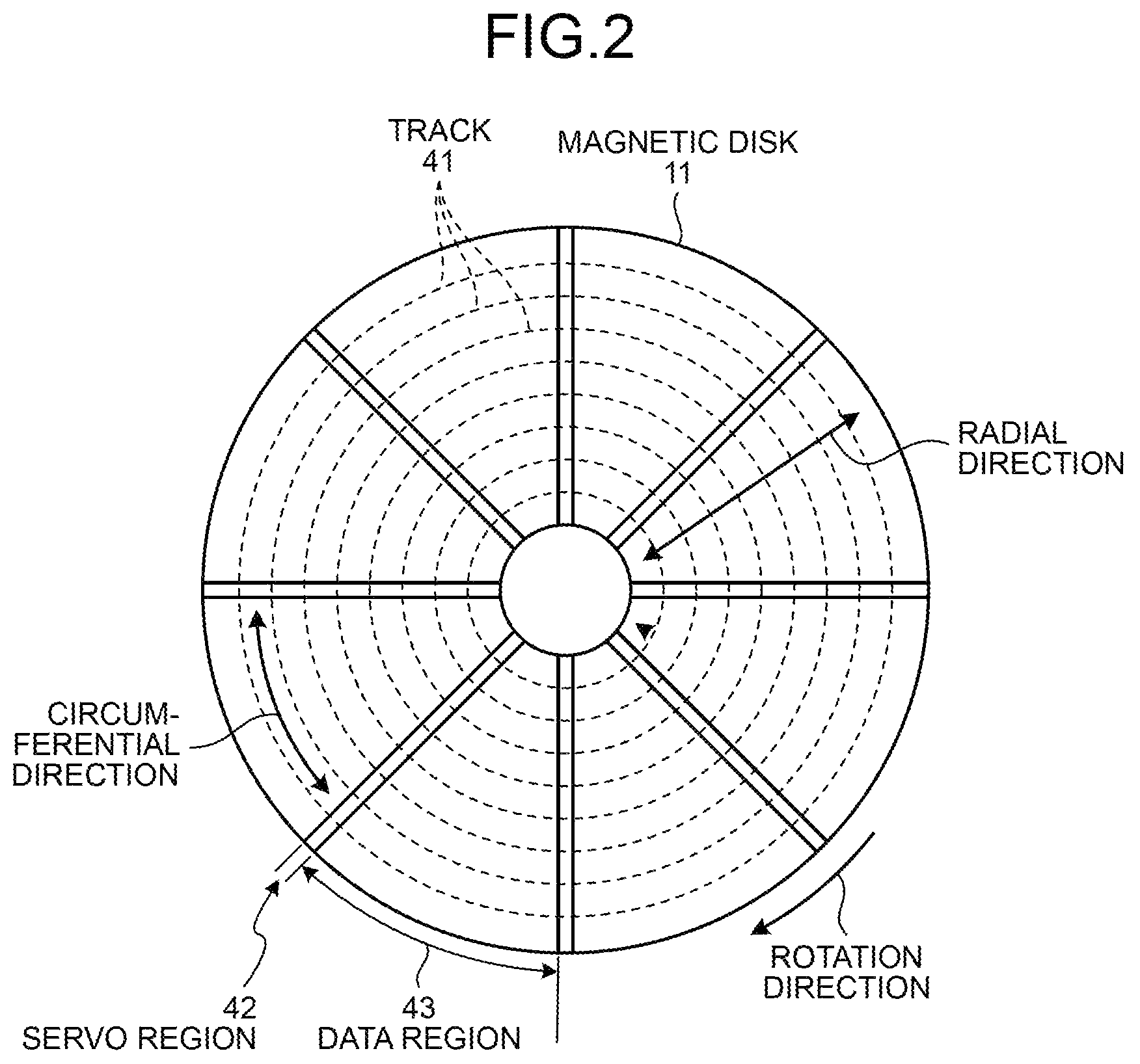 Patent US12347471 Figure 2 – Magnetic disk device and method