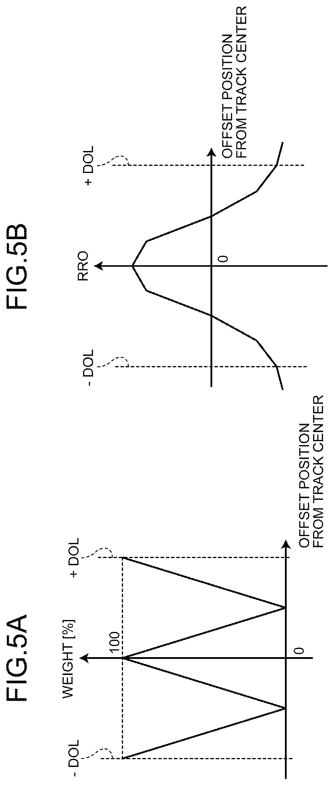 Patent US12347471 Figure 5 – Magnetic disk device and method