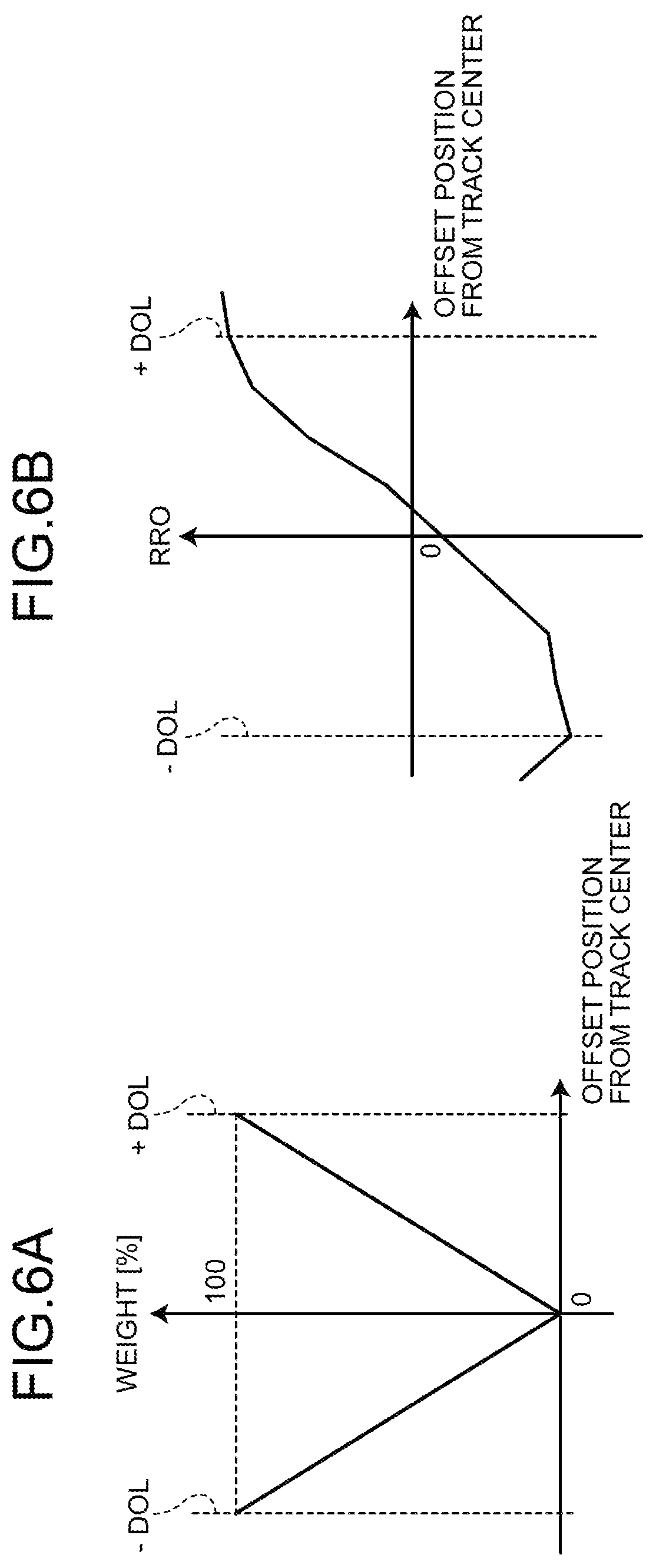Patent US12347471 Figure 6 – Magnetic disk device and method