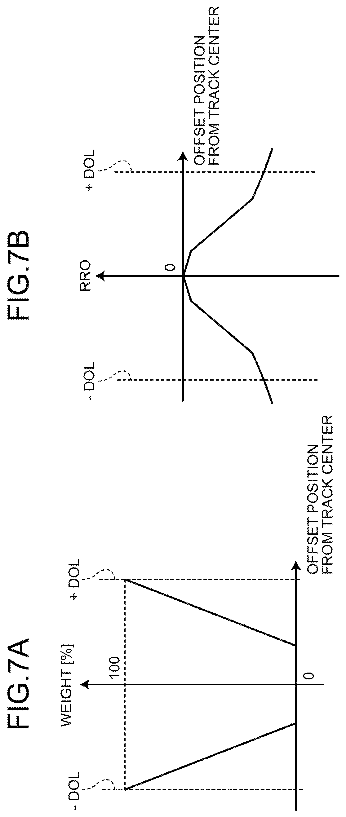 Patent US12347471 Figure 7 – Magnetic disk device and method