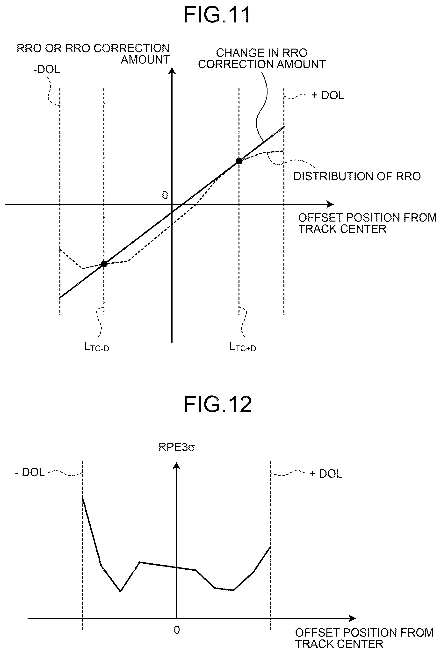 Patent US12347471 Figure 11 – Magnetic disk device and method