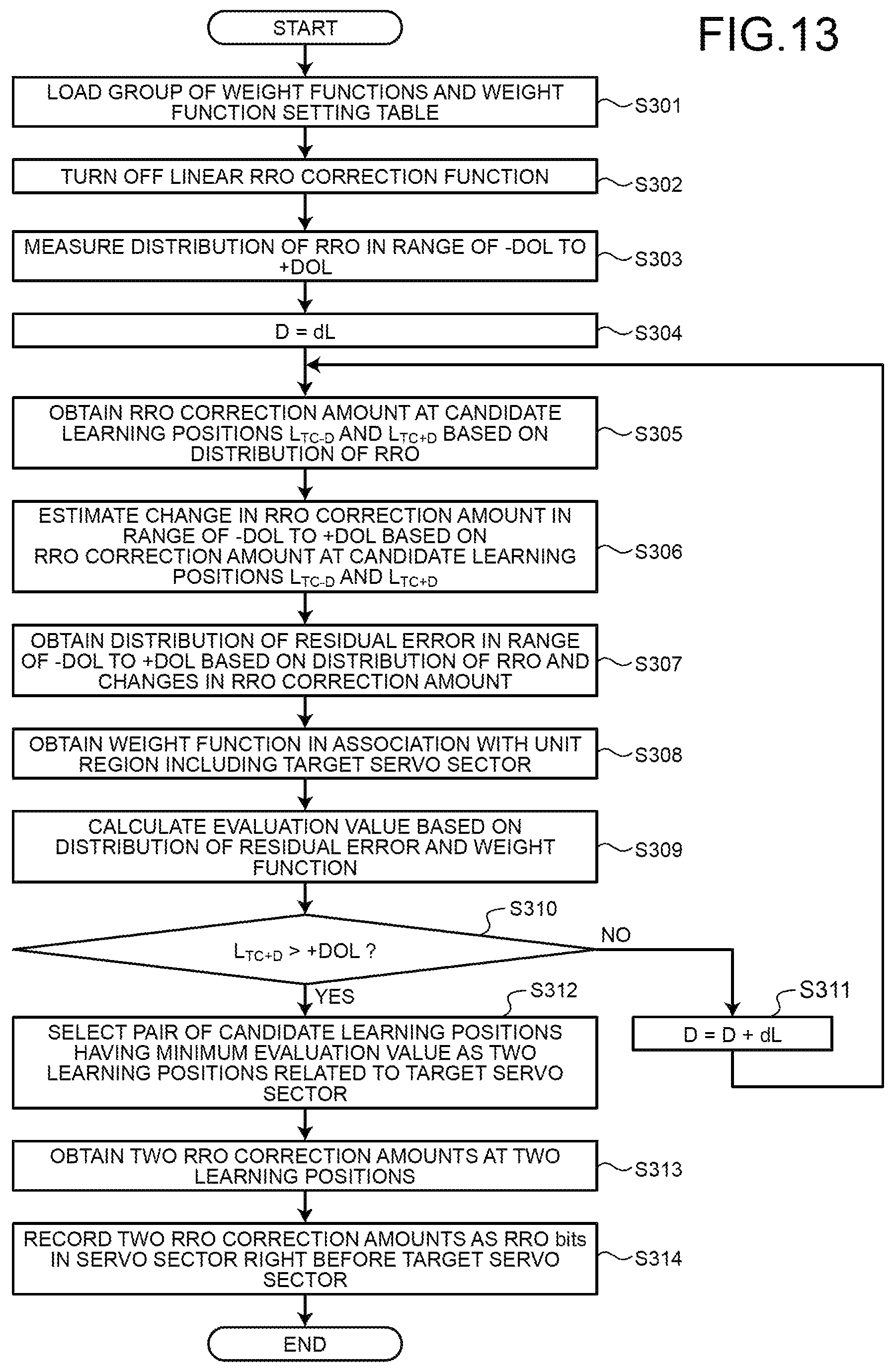 Patent US12347471 Figure 12 – Magnetic disk device and method