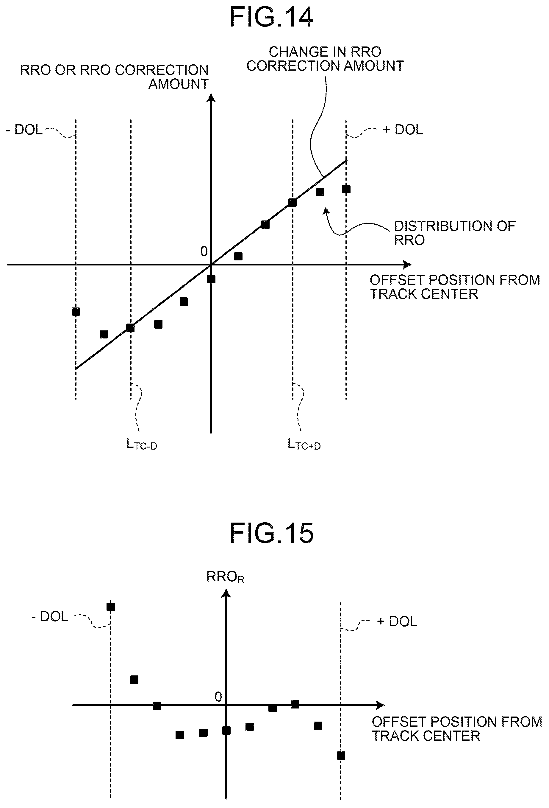 Patent US12347471 Figure 13 – Magnetic disk device and method