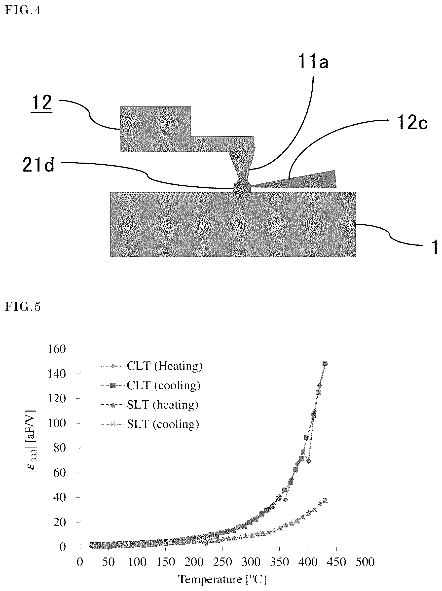Patent US12347473 Figure 4 – Dielectric reproducing device and dielectric recording and reproducing device