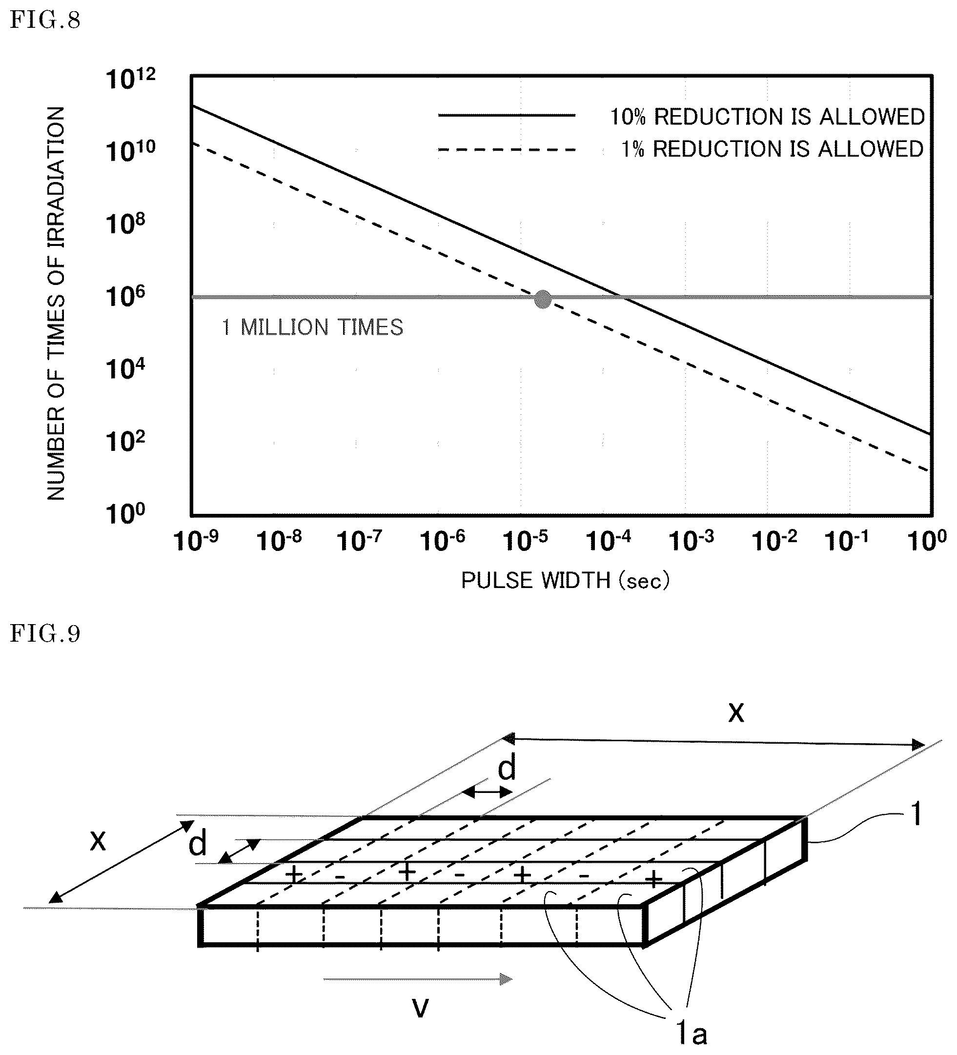 Patent US12347473 Figure 7 – Dielectric reproducing device and dielectric recording and reproducing device