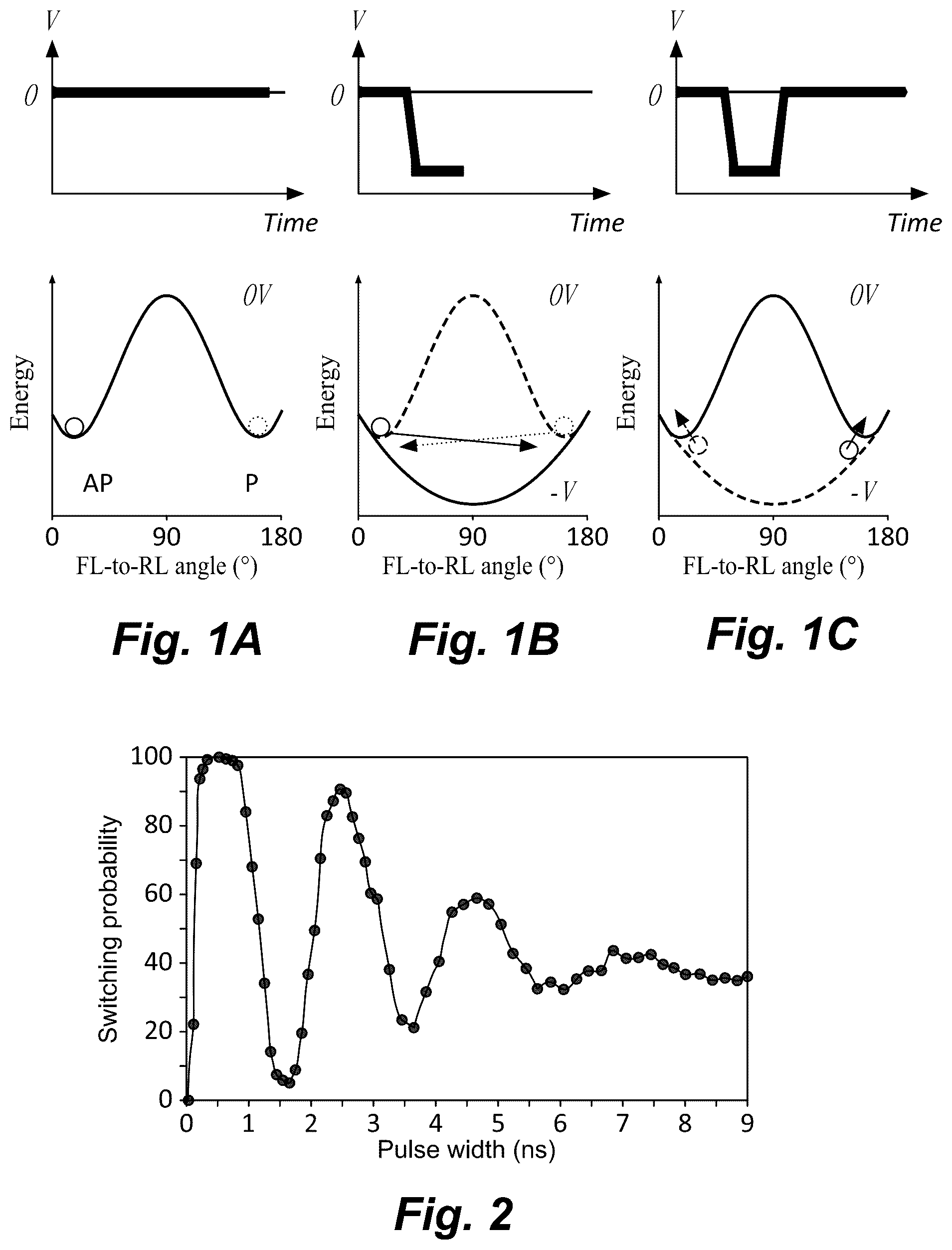 Patent US12347475 Figure 1 – Memory device and method of operating a voltage-controlled magnetic anisotropy (VCMA) magnetic tunnel junction (MTJ) device