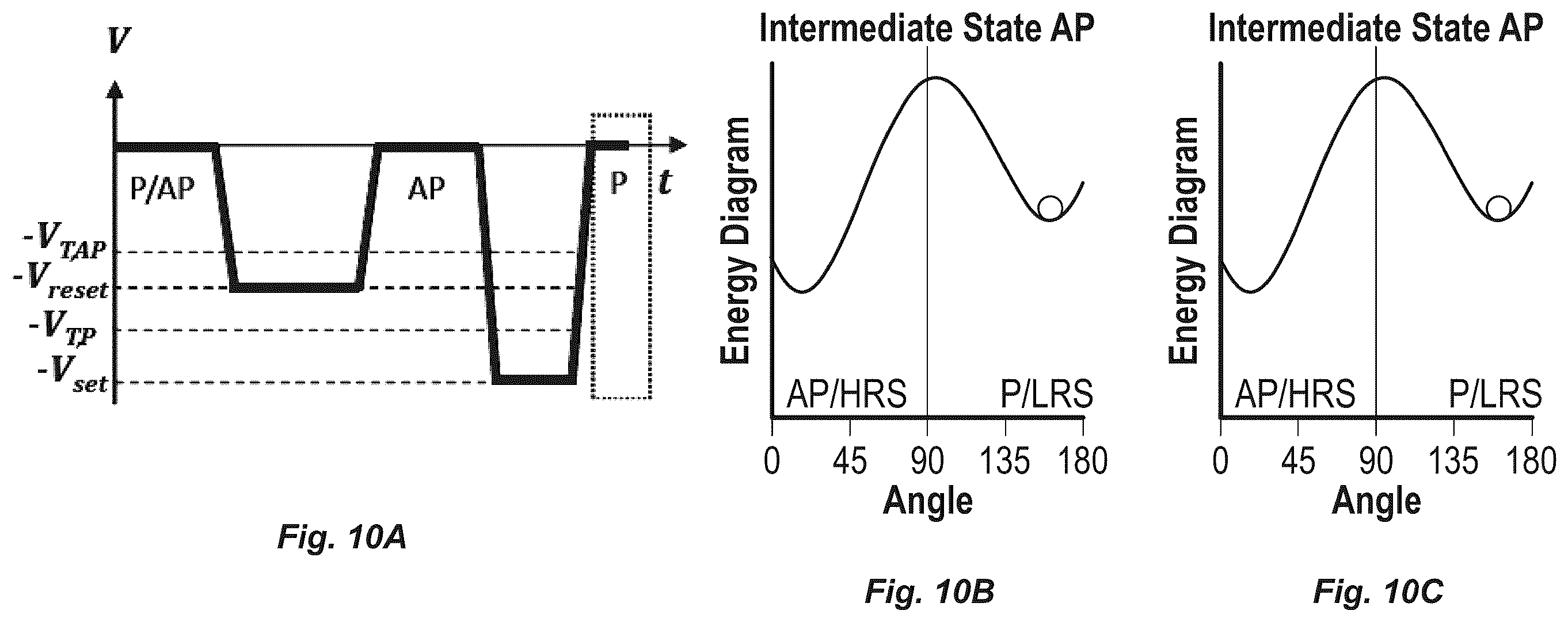 Patent US12347475 Figure 6 – Memory device and method of operating a voltage-controlled magnetic anisotropy (VCMA) magnetic tunnel junction (MTJ) device