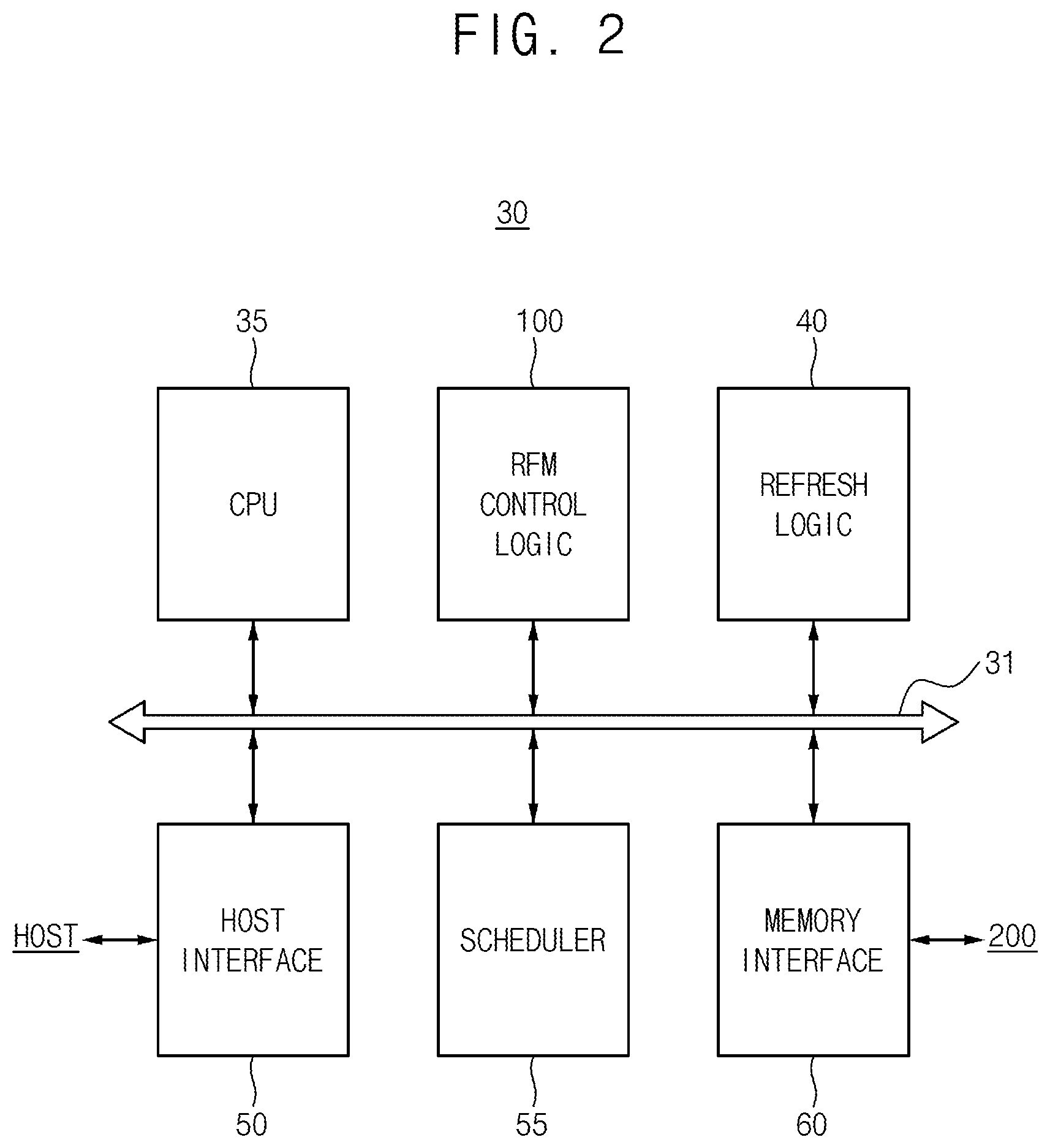 Patent US12347477 Figure 2 – Integrated circuit memory devices having efficient row hammer management and memory systems including the same