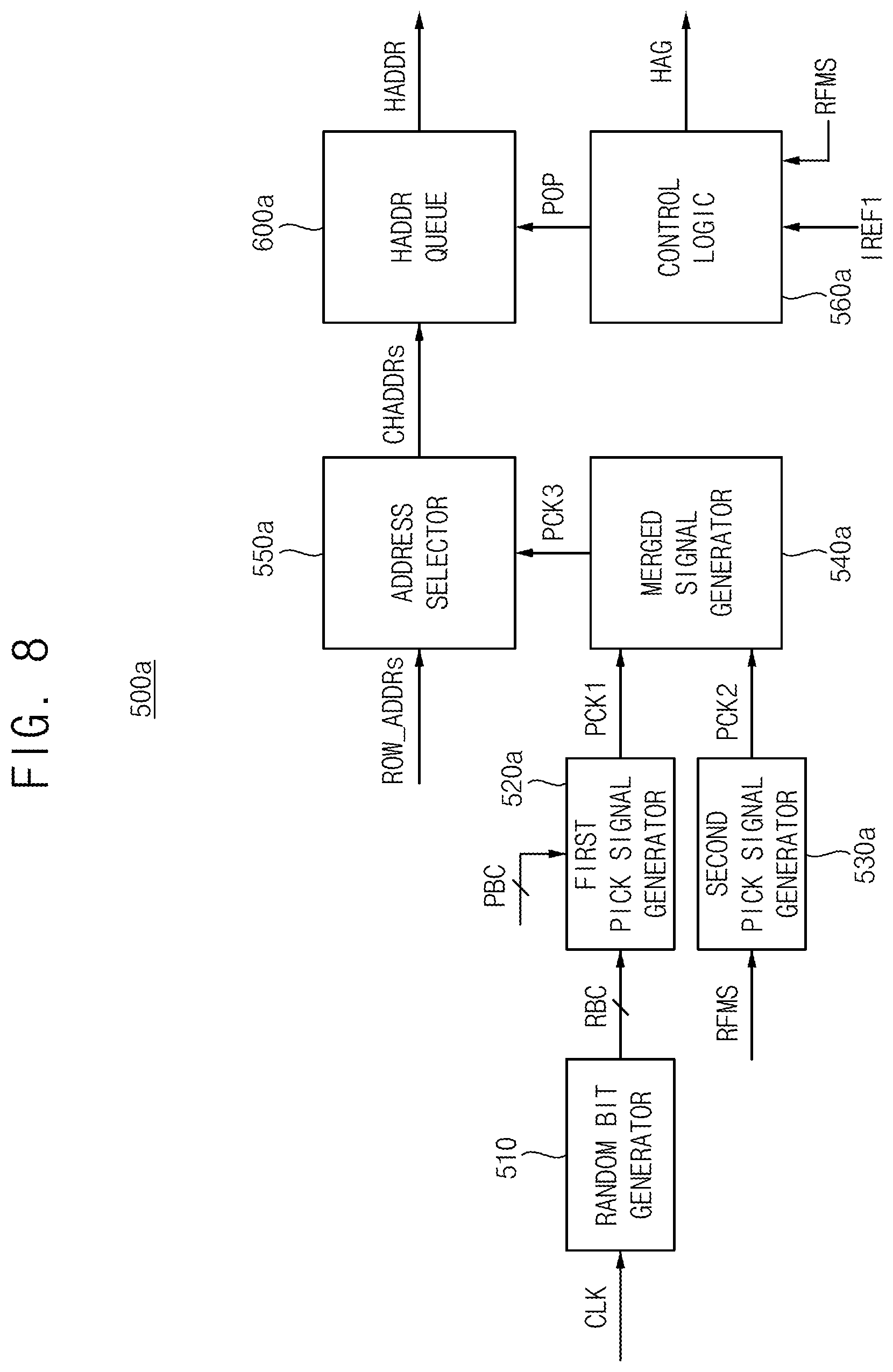 Patent US12347477 Figure 8 – Integrated circuit memory devices having efficient row hammer management and memory systems including the same