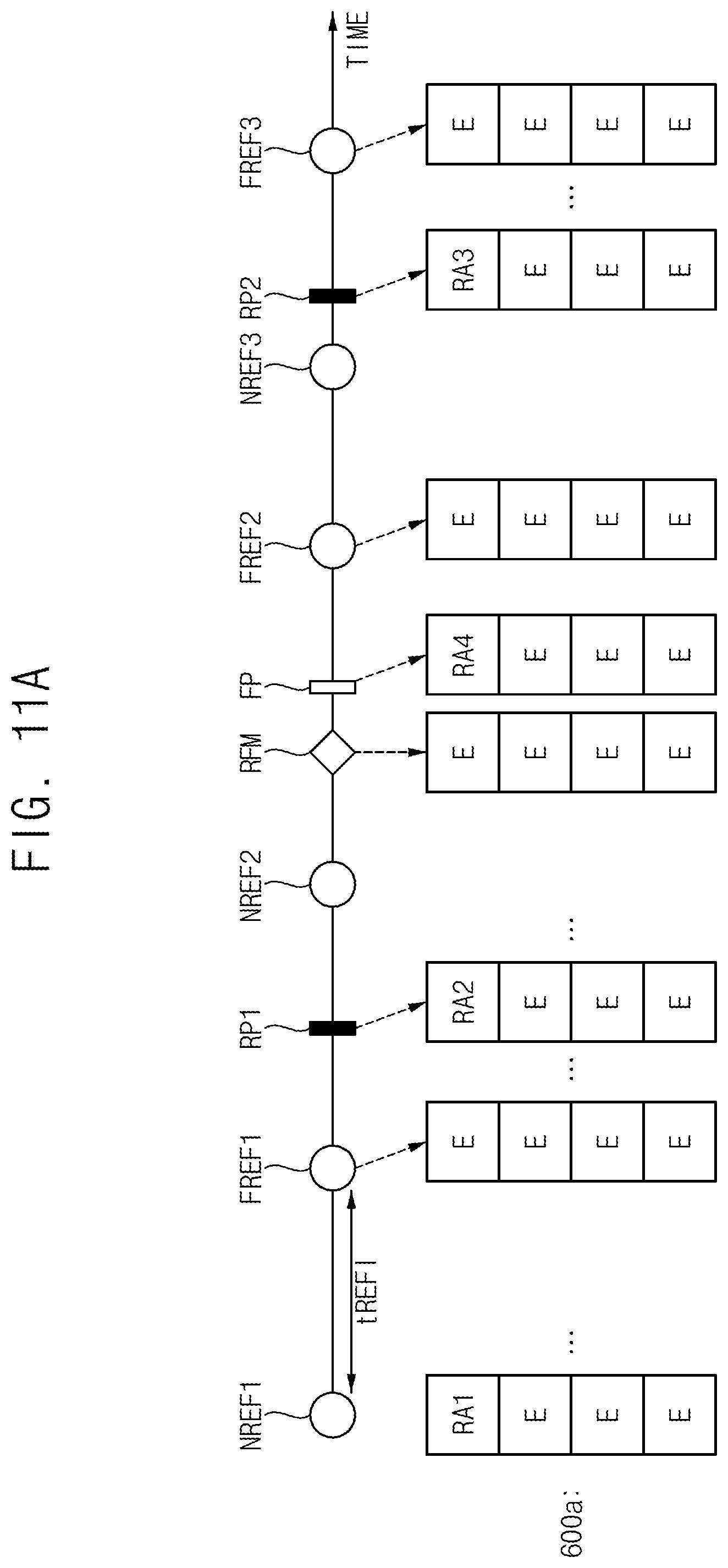 Patent US12347477 Figure 10 – Integrated circuit memory devices having efficient row hammer management and memory systems including the same