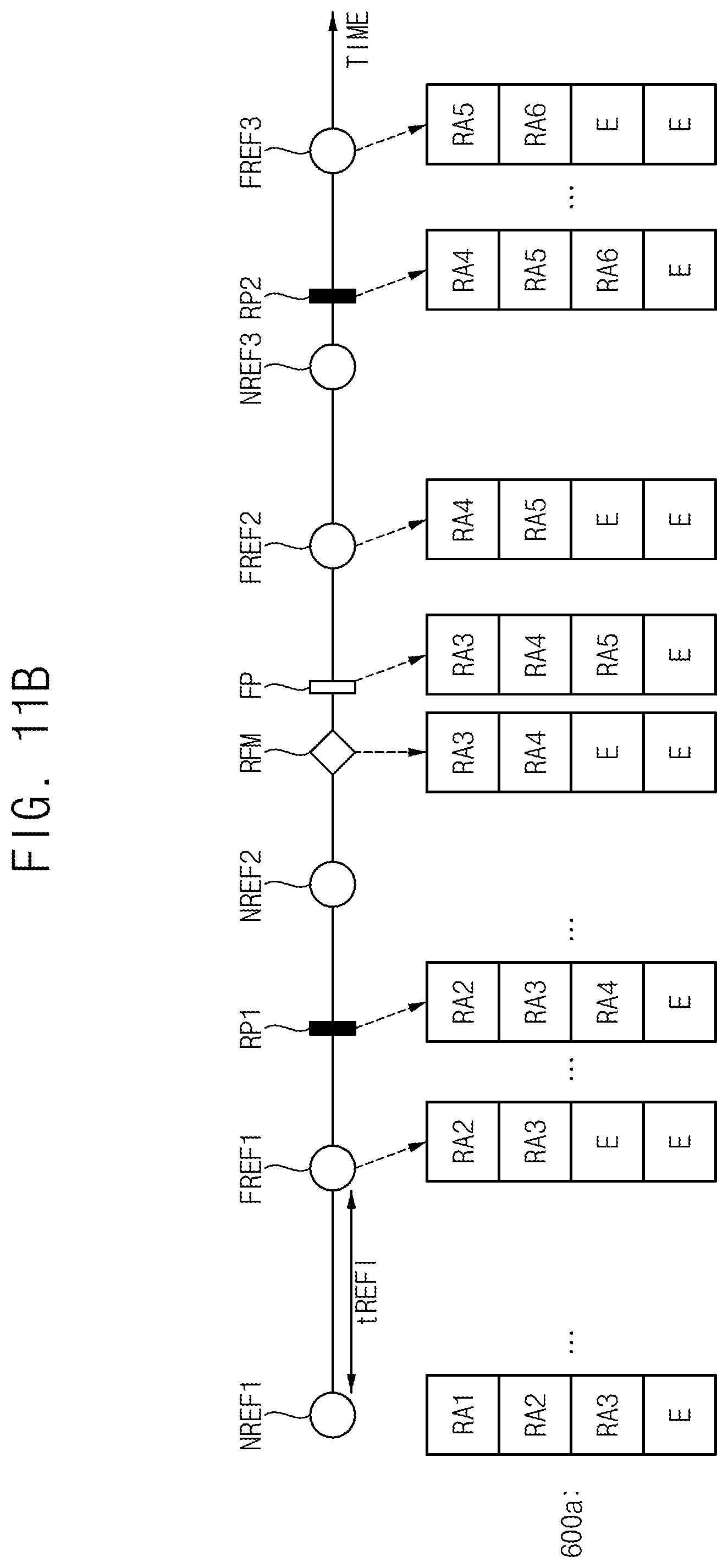 Patent US12347477 Figure 11 – Integrated circuit memory devices having efficient row hammer management and memory systems including the same